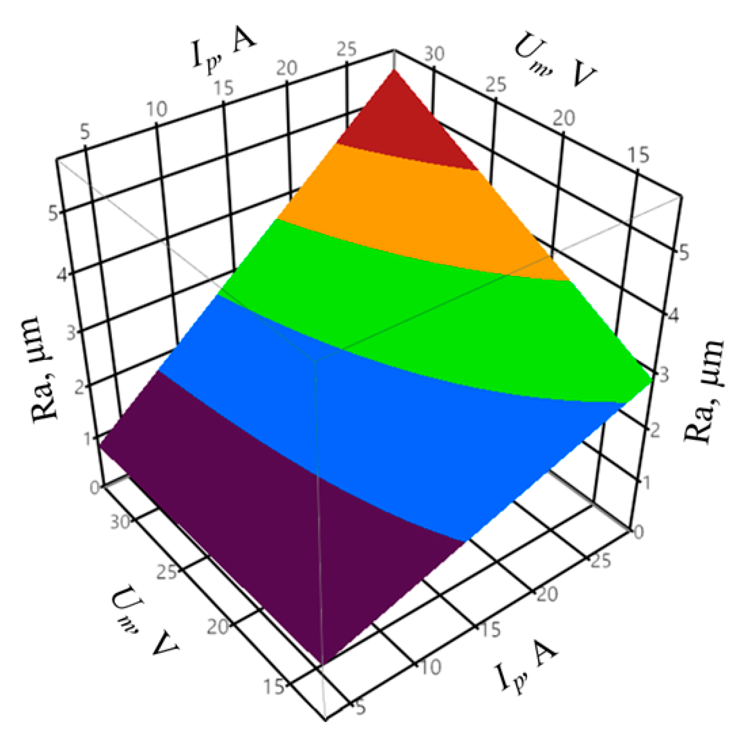 Materials 14 00562 g007 Materials 14 00562 g007