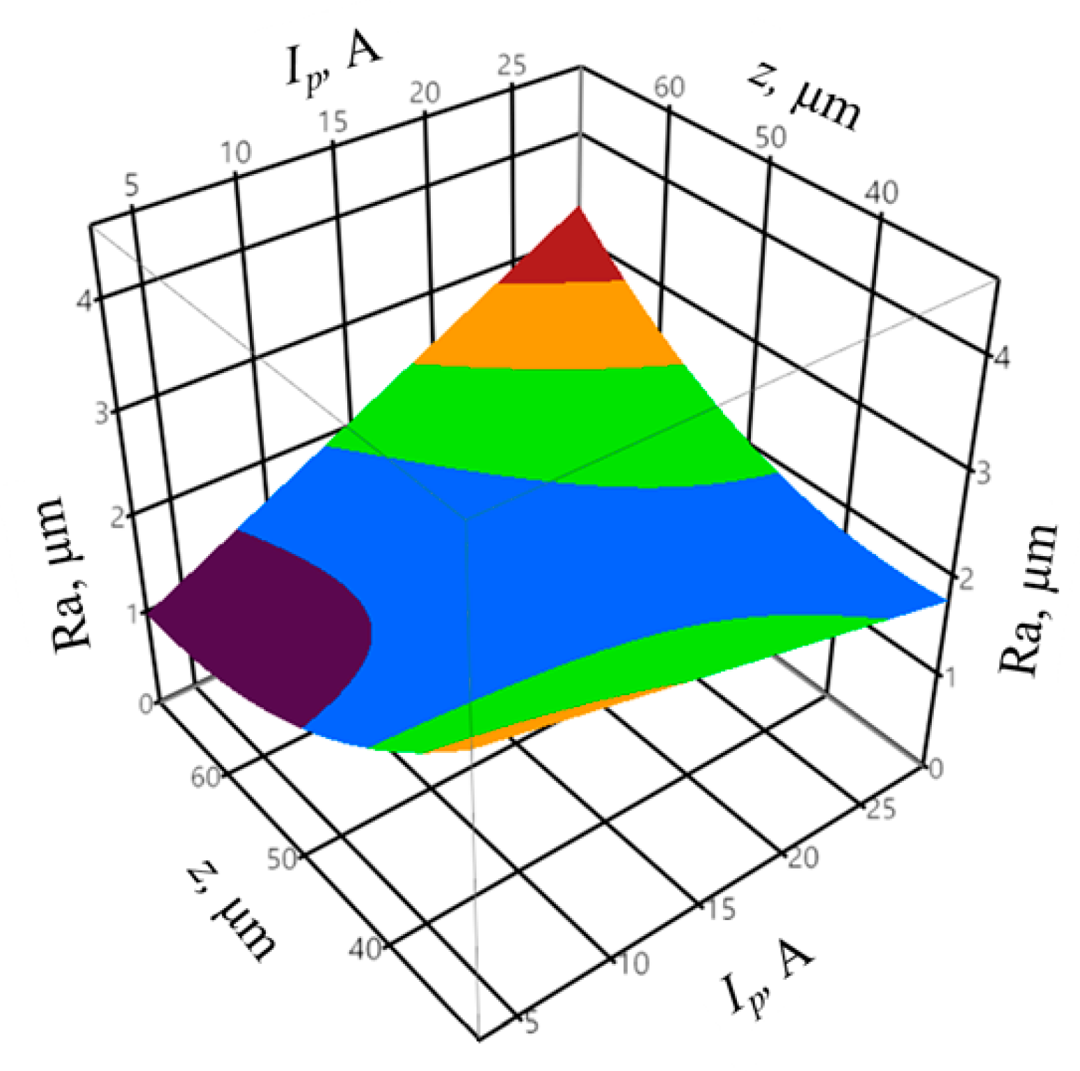 Materials 14 00562 g008 Materials 14 00562 g008