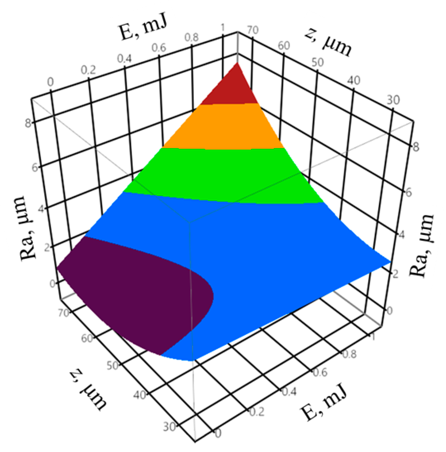Materials 14 00562 g009 Materials 14 00562 g009