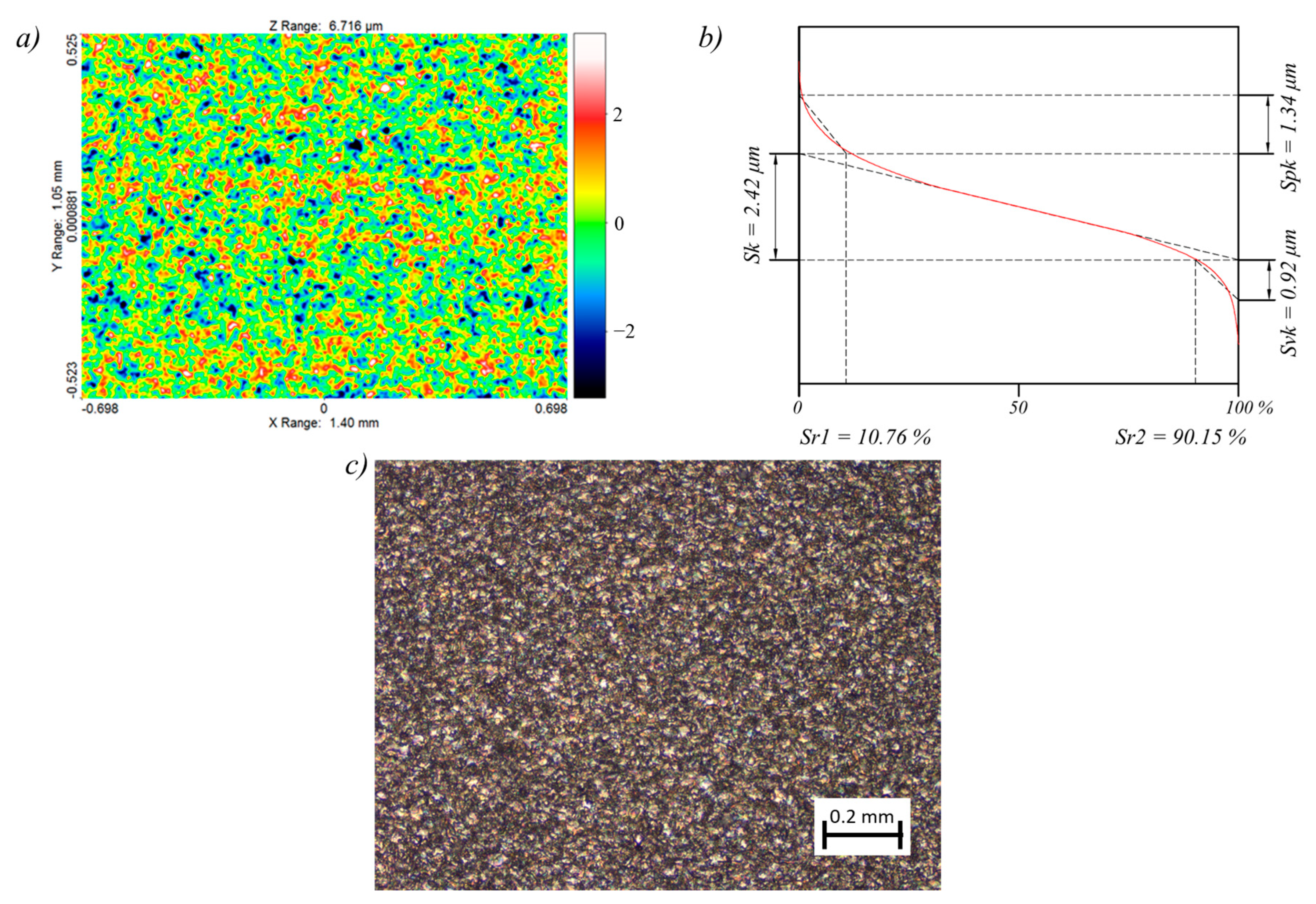 Materials 14 00562 g010 Materials 14 00562 g010