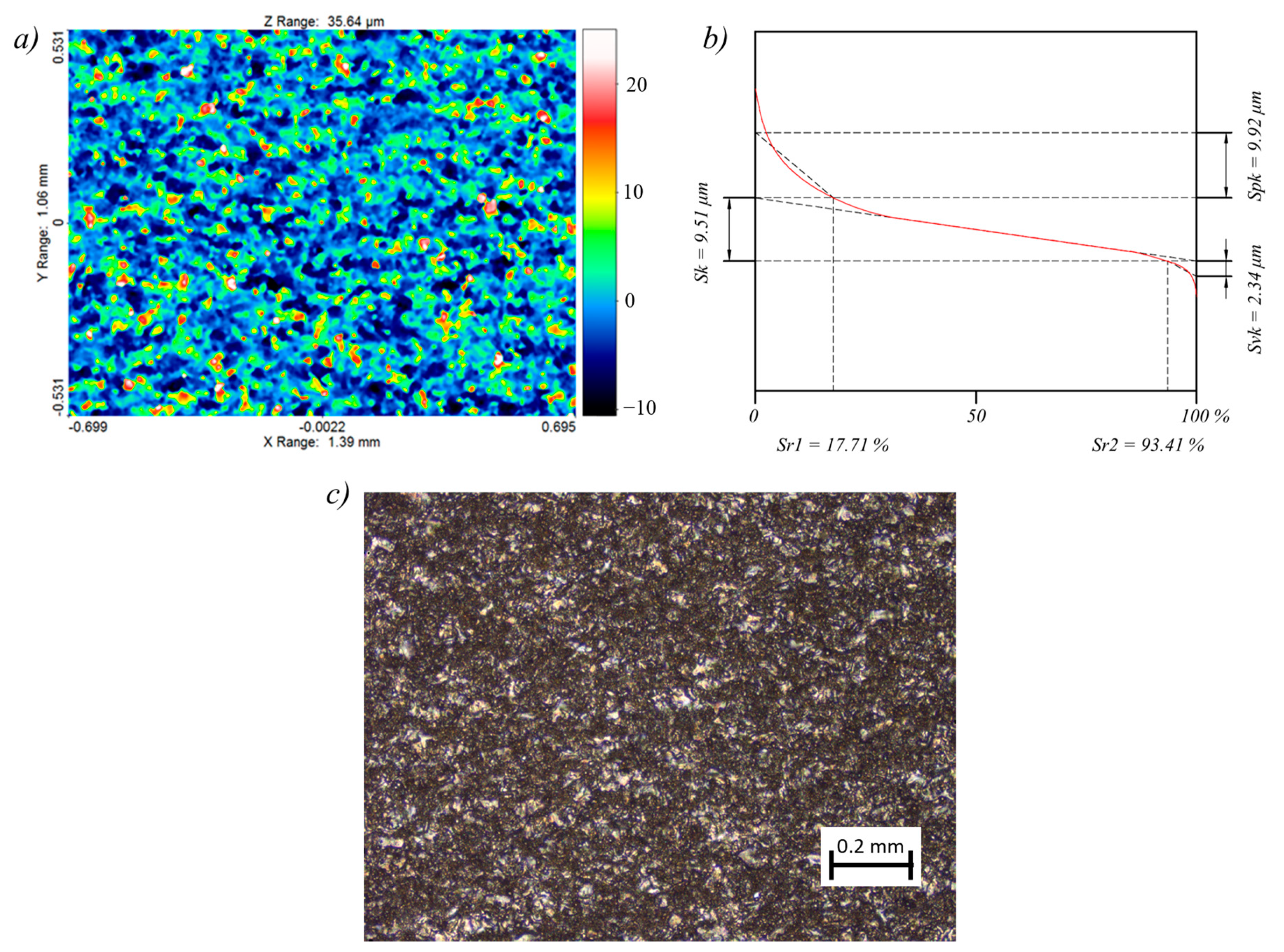 Materials 14 00562 g011 Materials 14 00562 g011