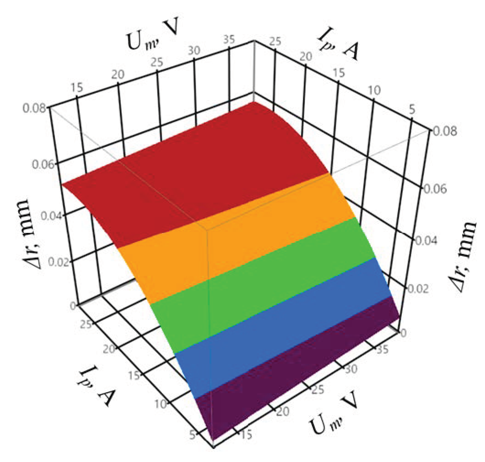 Materials 14 00562 g014 Materials 14 00562 g014
