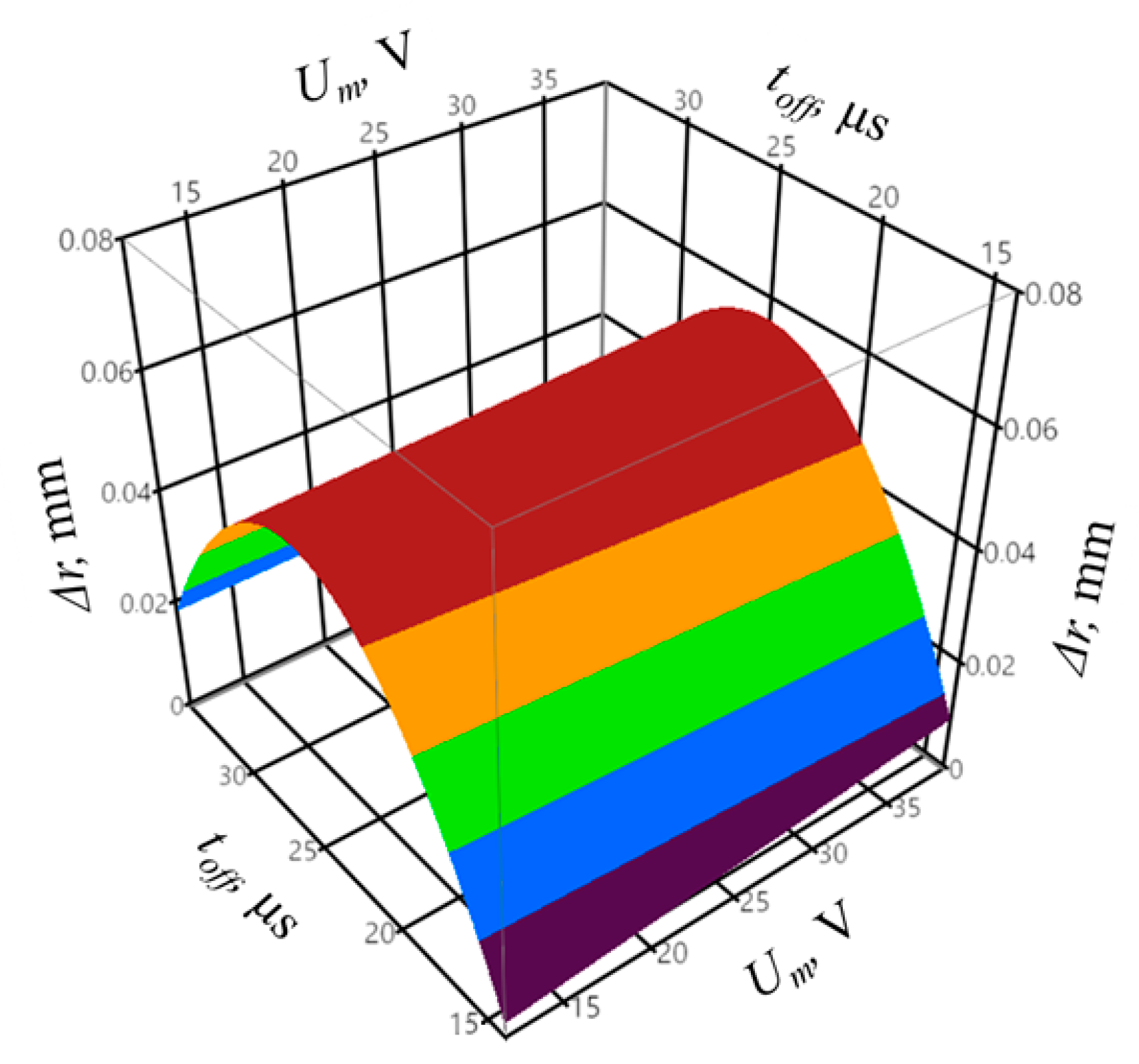 Materials 14 00562 g015 Materials 14 00562 g015