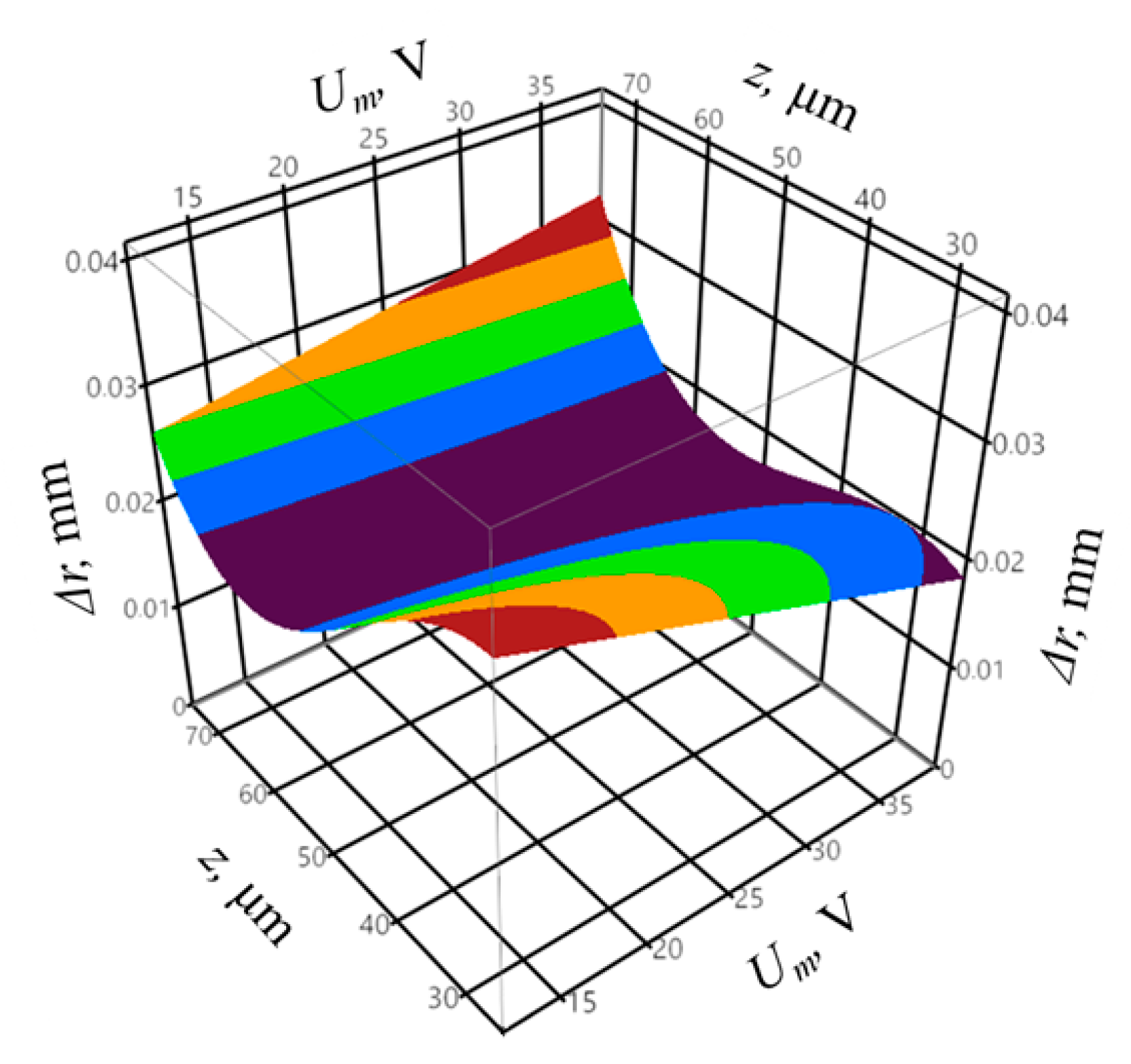 Materials 14 00562 g016 Materials 14 00562 g016