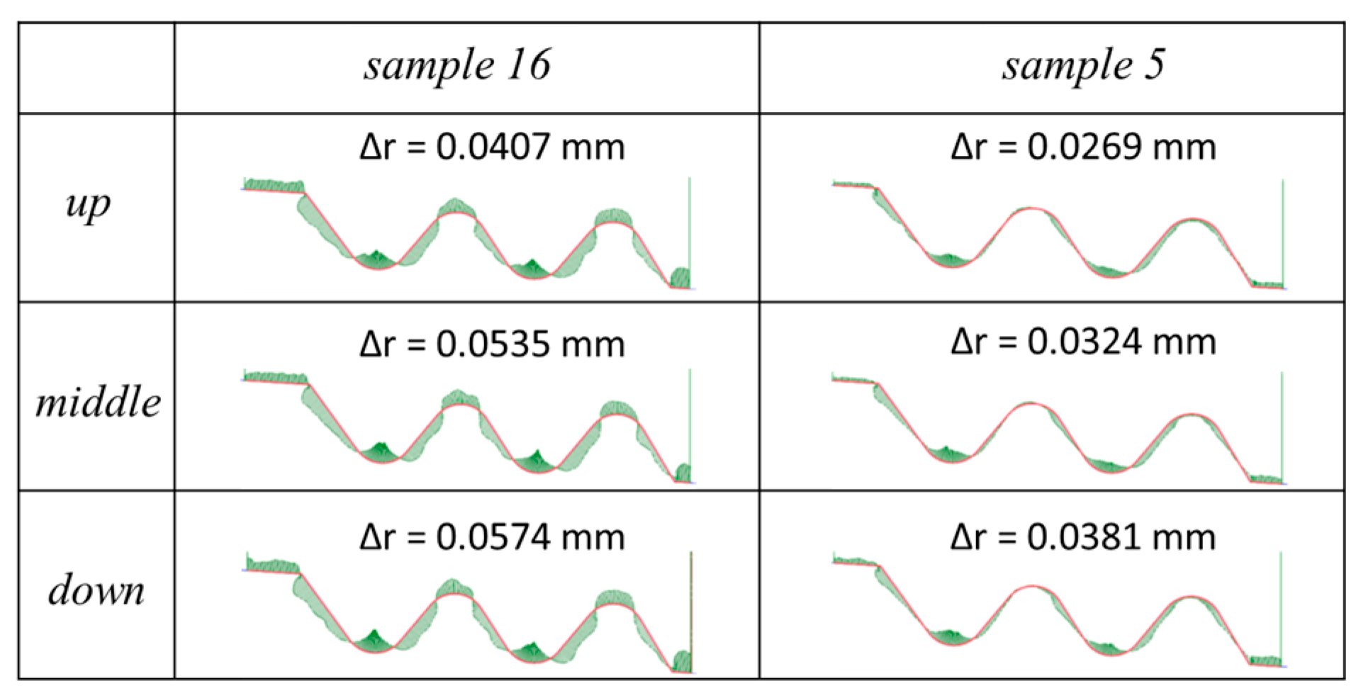 Materials 14 00562 g017 Materials 14 00562 g017