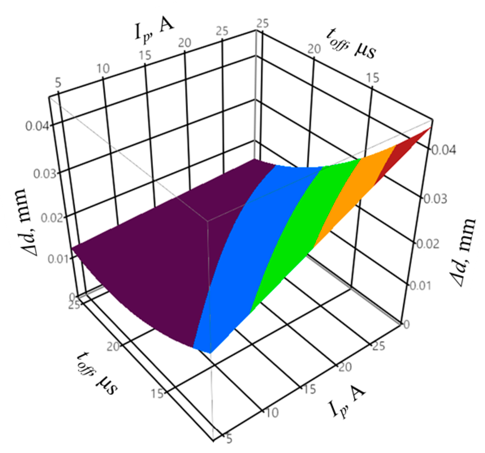 Materials 14 00562 g018 Materials 14 00562 g018