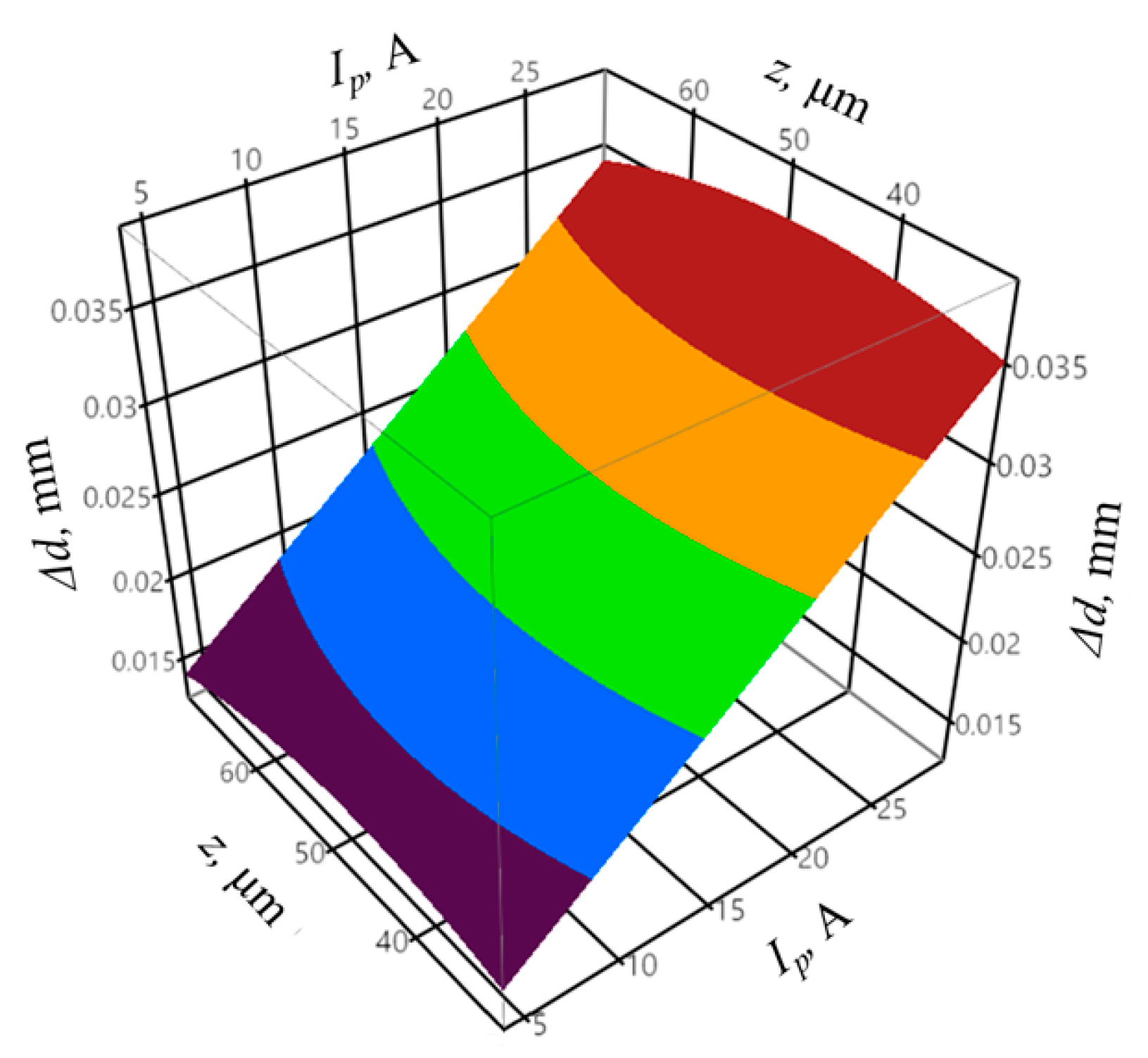 Materials 14 00562 g020 Materials 14 00562 g020