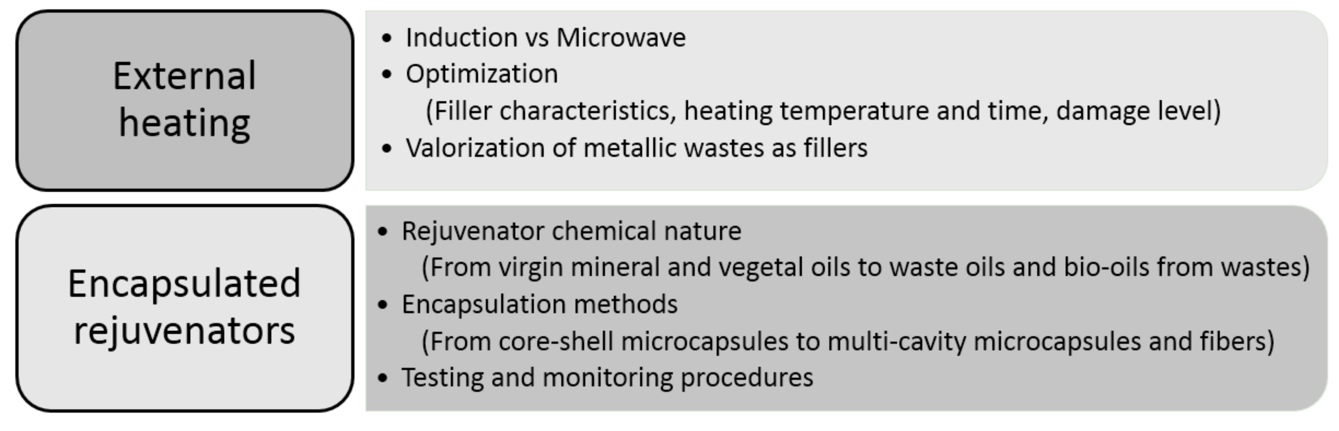 Materials 14 00565 g003 Materials 14 00565 g003