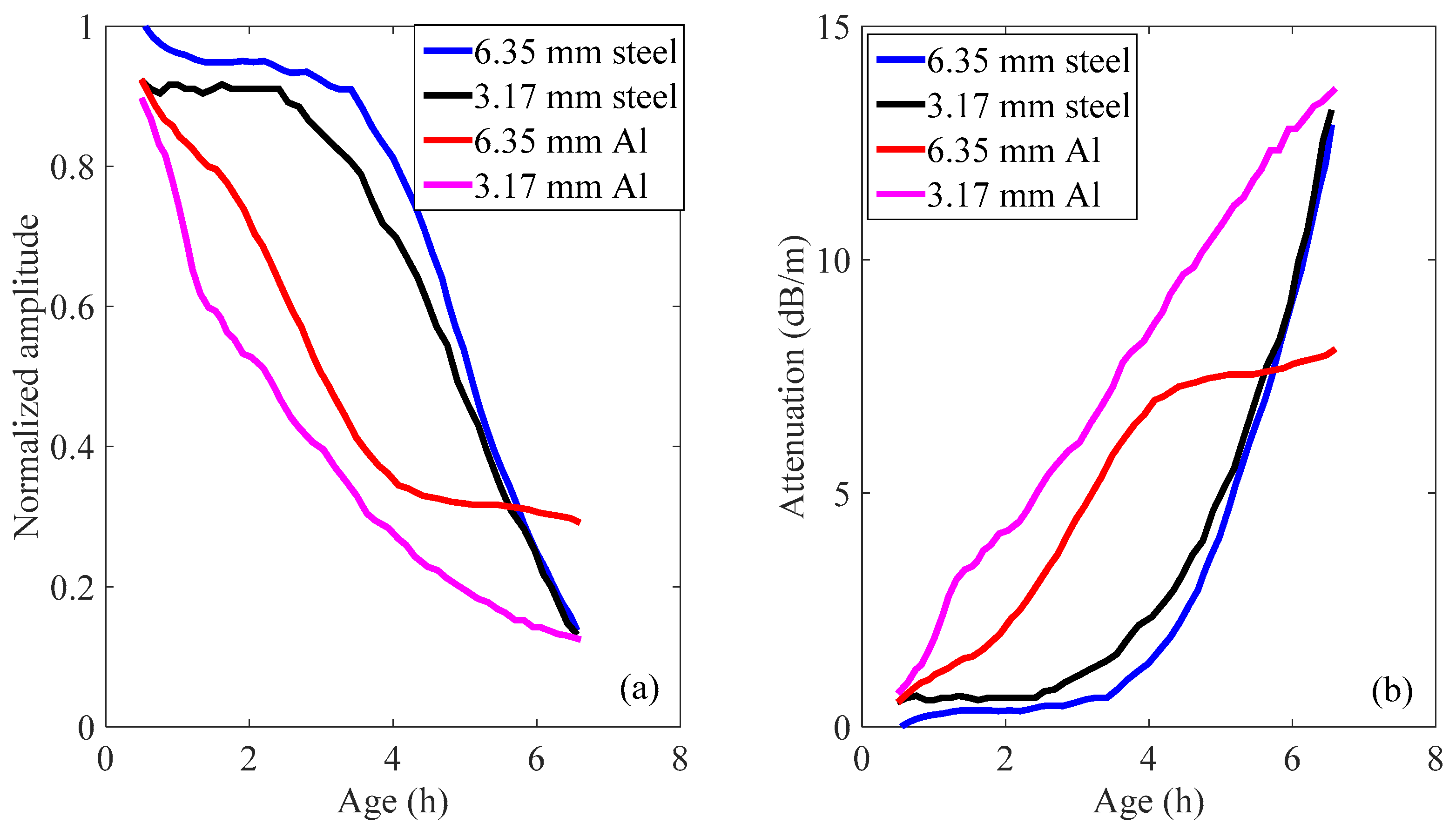 Materials 14 00566 g006 Materials 14 00566 g006