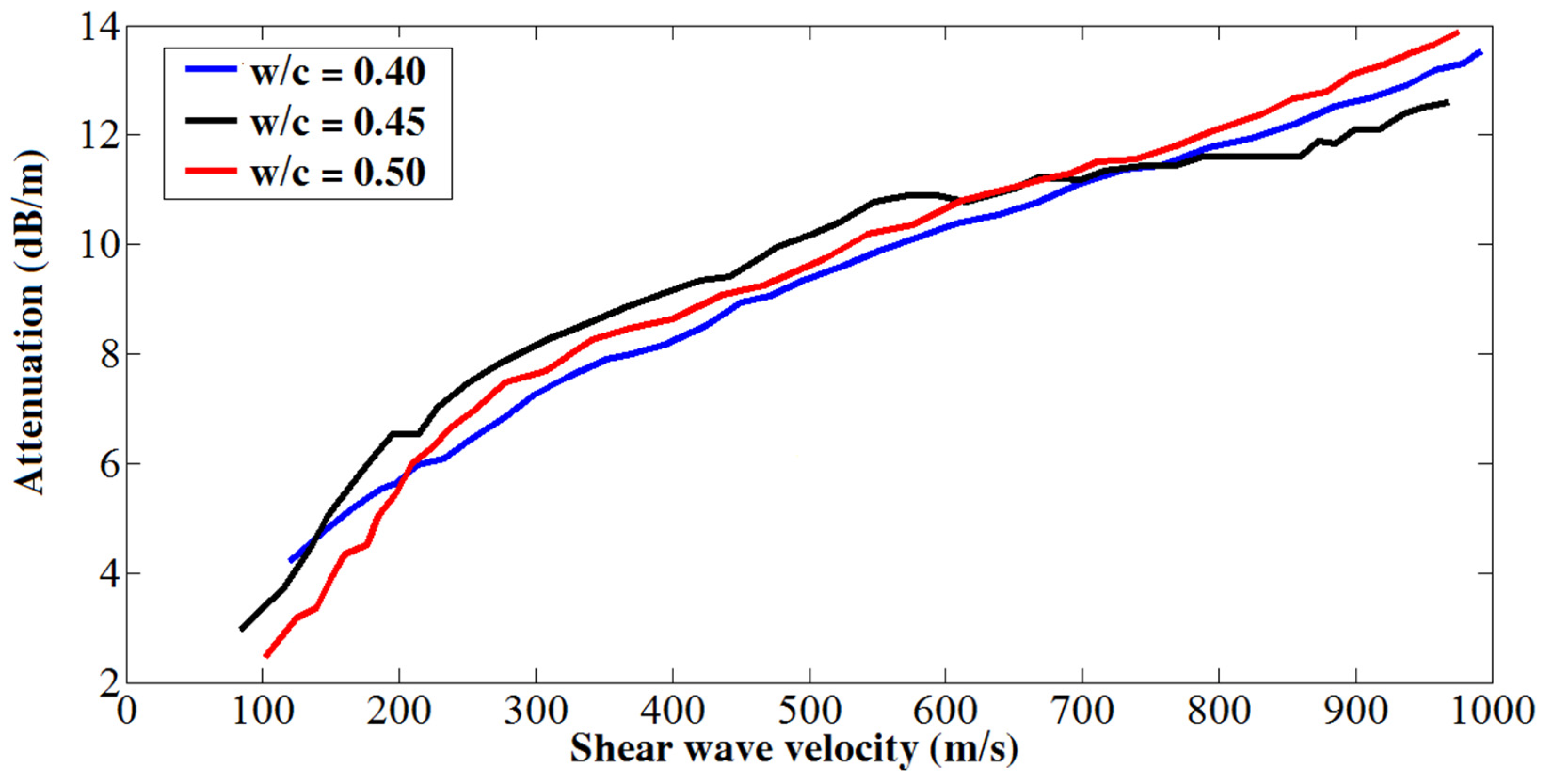Materials 14 00566 g008 Materials 14 00566 g008