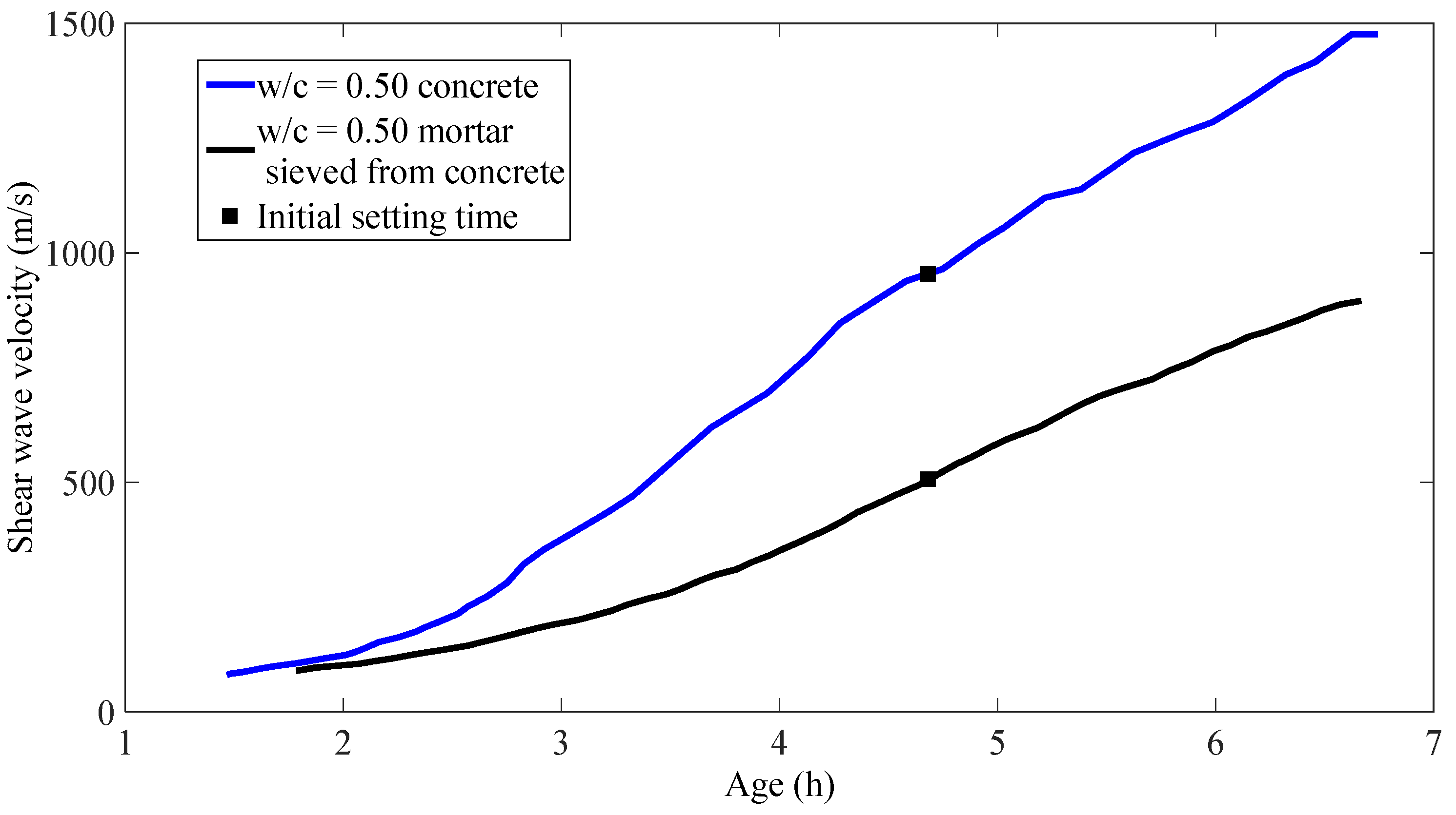 Materials 14 00566 g010 Materials 14 00566 g010