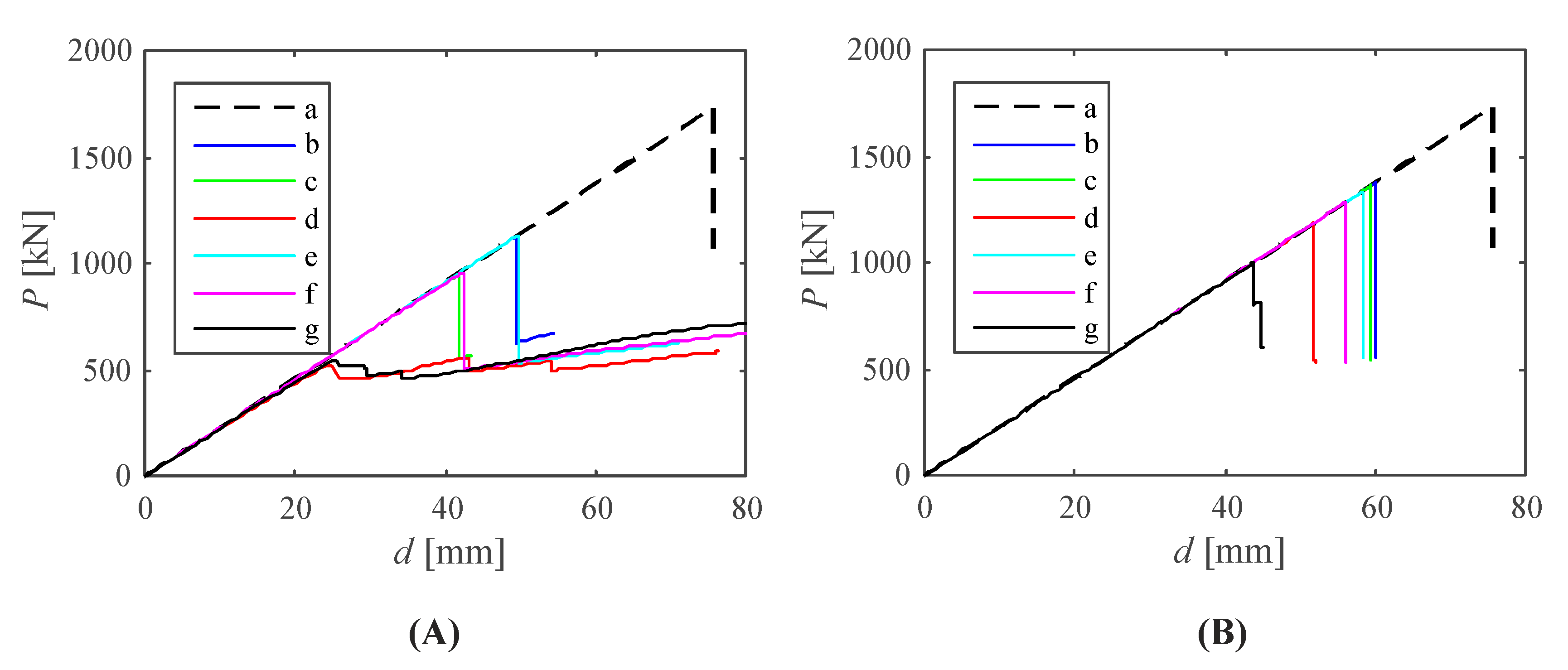 Materials 14 00567 g007