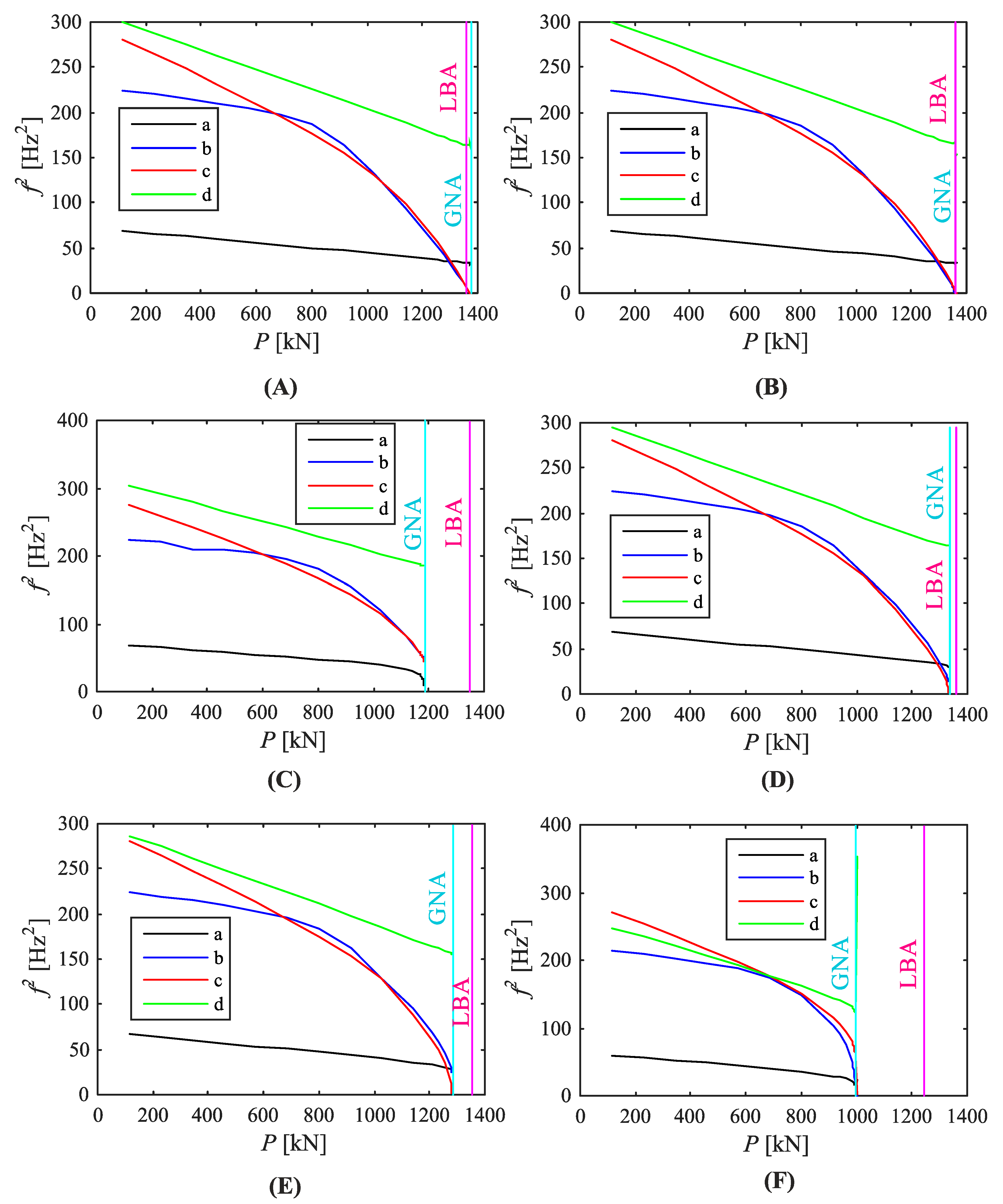 Materials 14 00567 g009