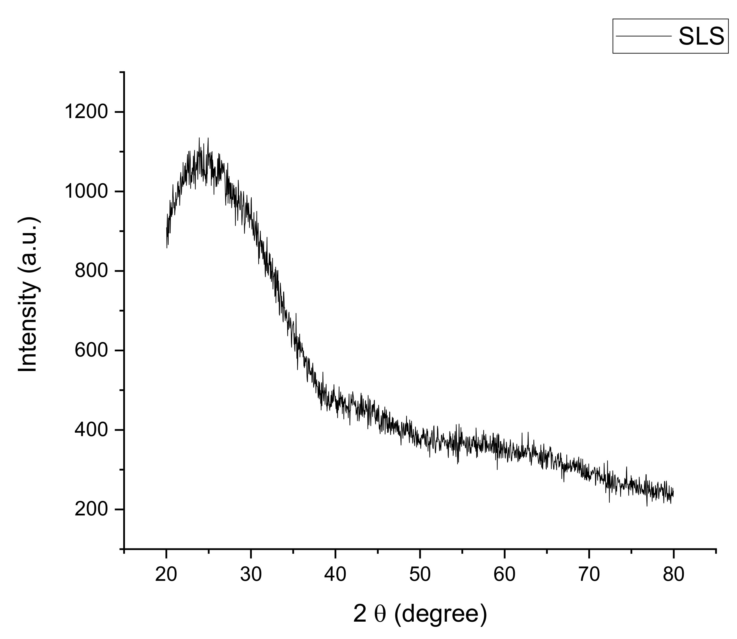 Materials 14 00570 g001 Materials 14 00570 g001