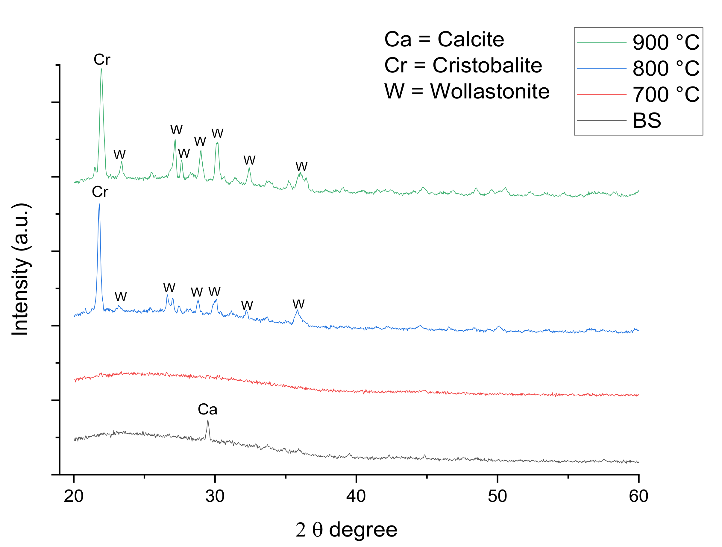 Materials 14 00570 g004 Materials 14 00570 g004