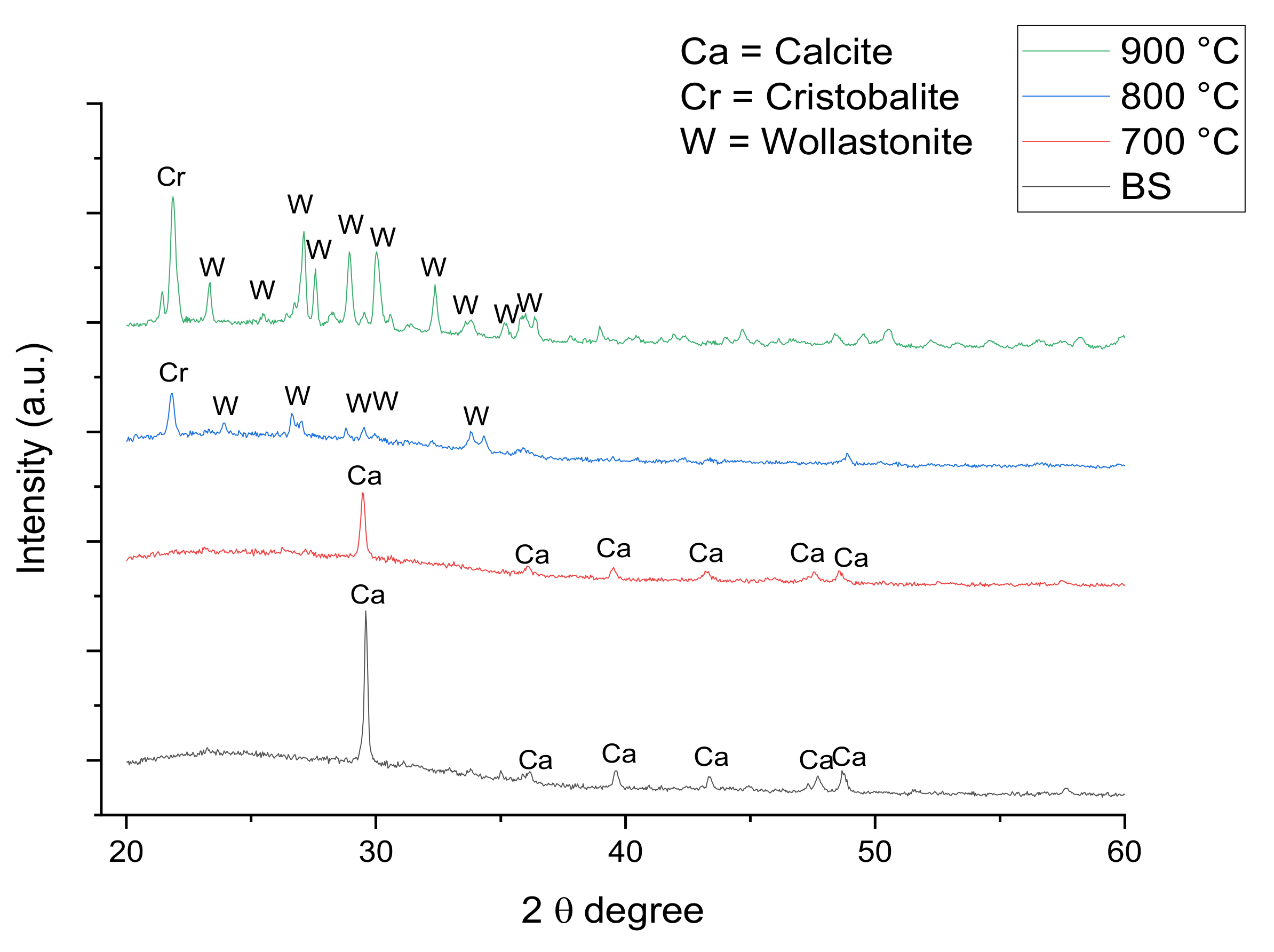 Materials 14 00570 g005 Materials 14 00570 g005