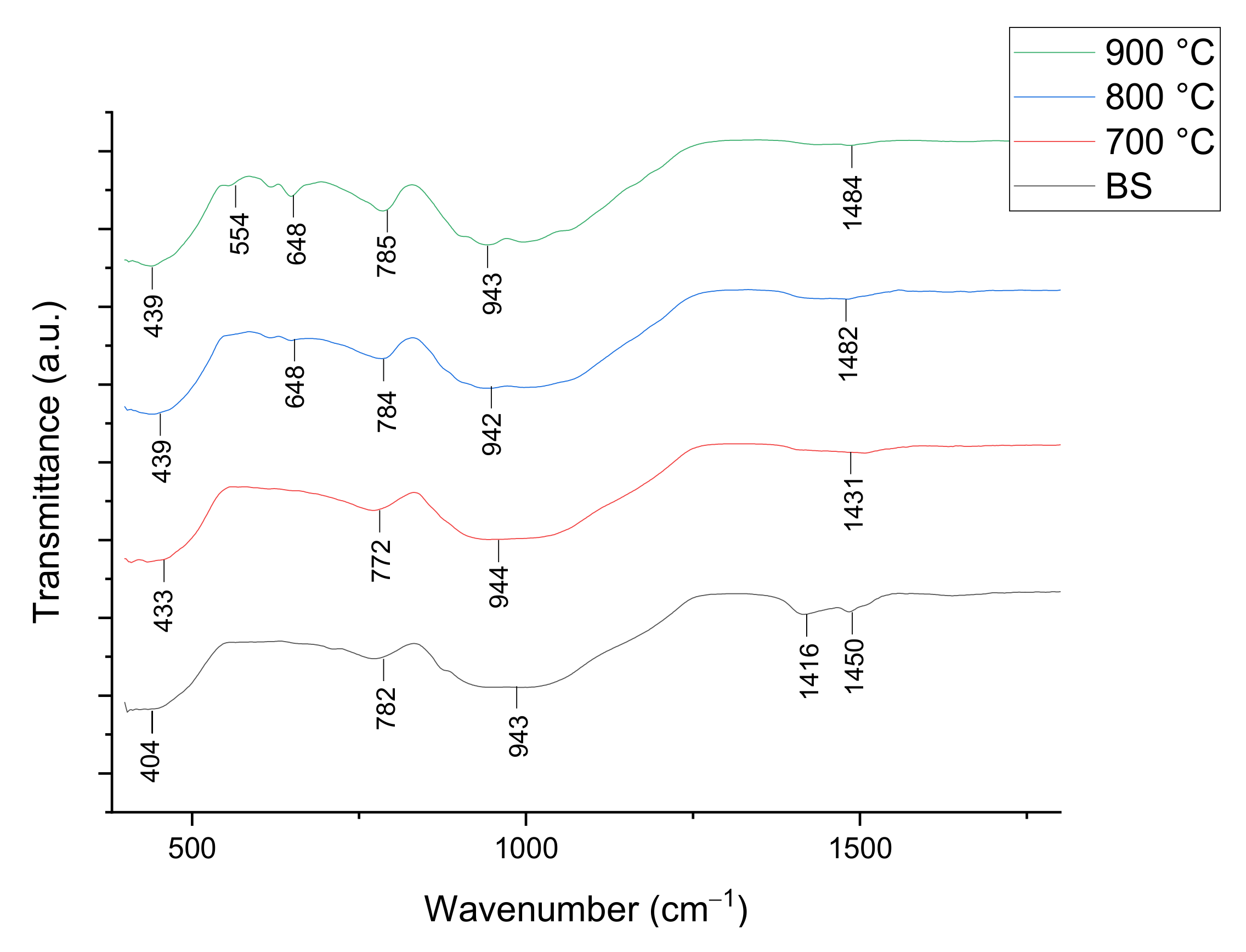 Materials 14 00570 g006 Materials 14 00570 g006
