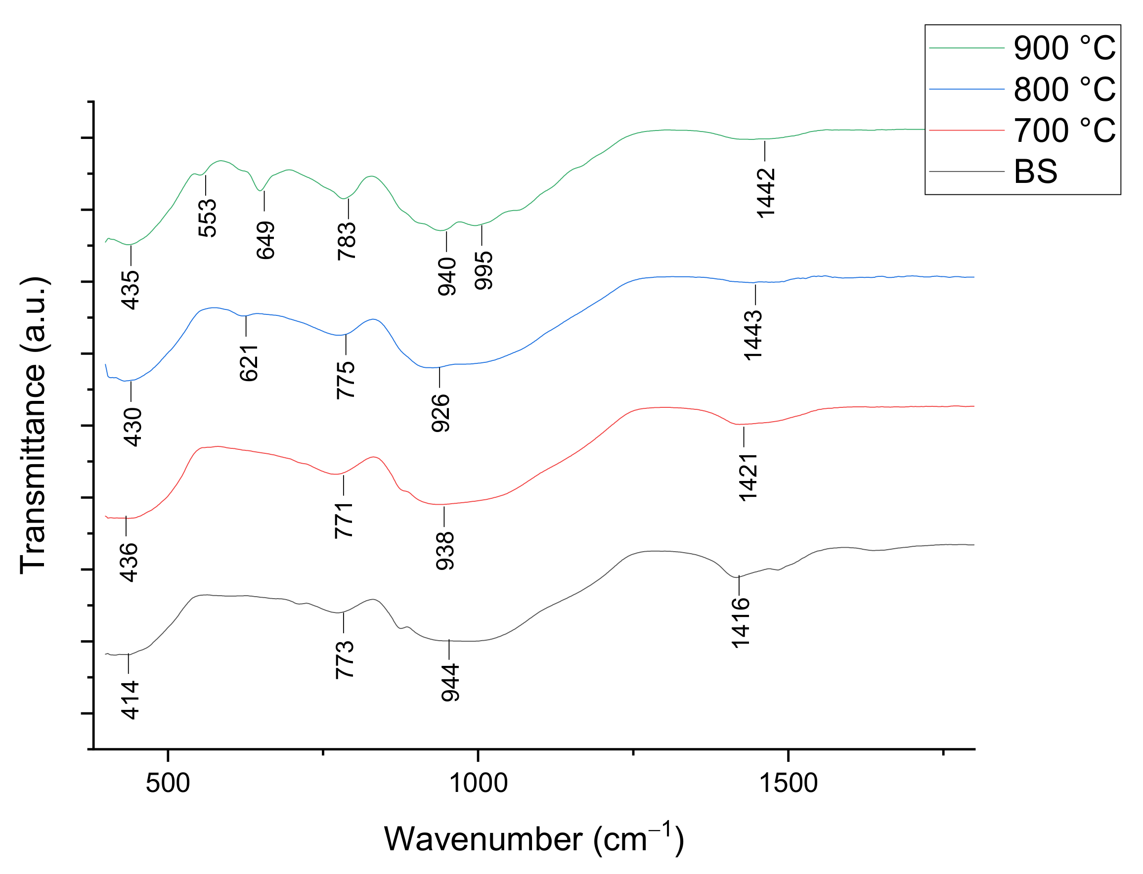 Materials 14 00570 g007 Materials 14 00570 g007