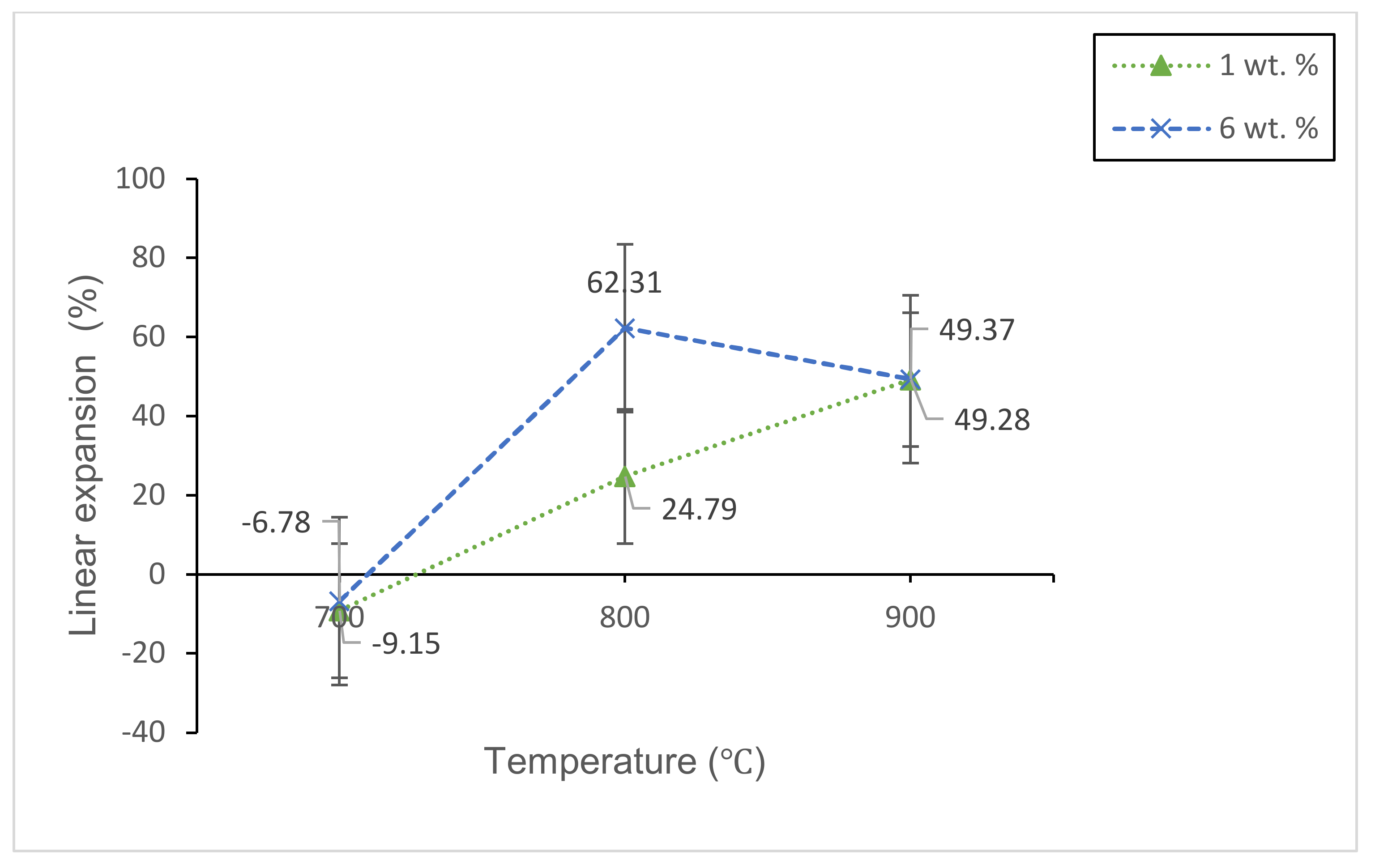 Materials 14 00570 g010 Materials 14 00570 g010