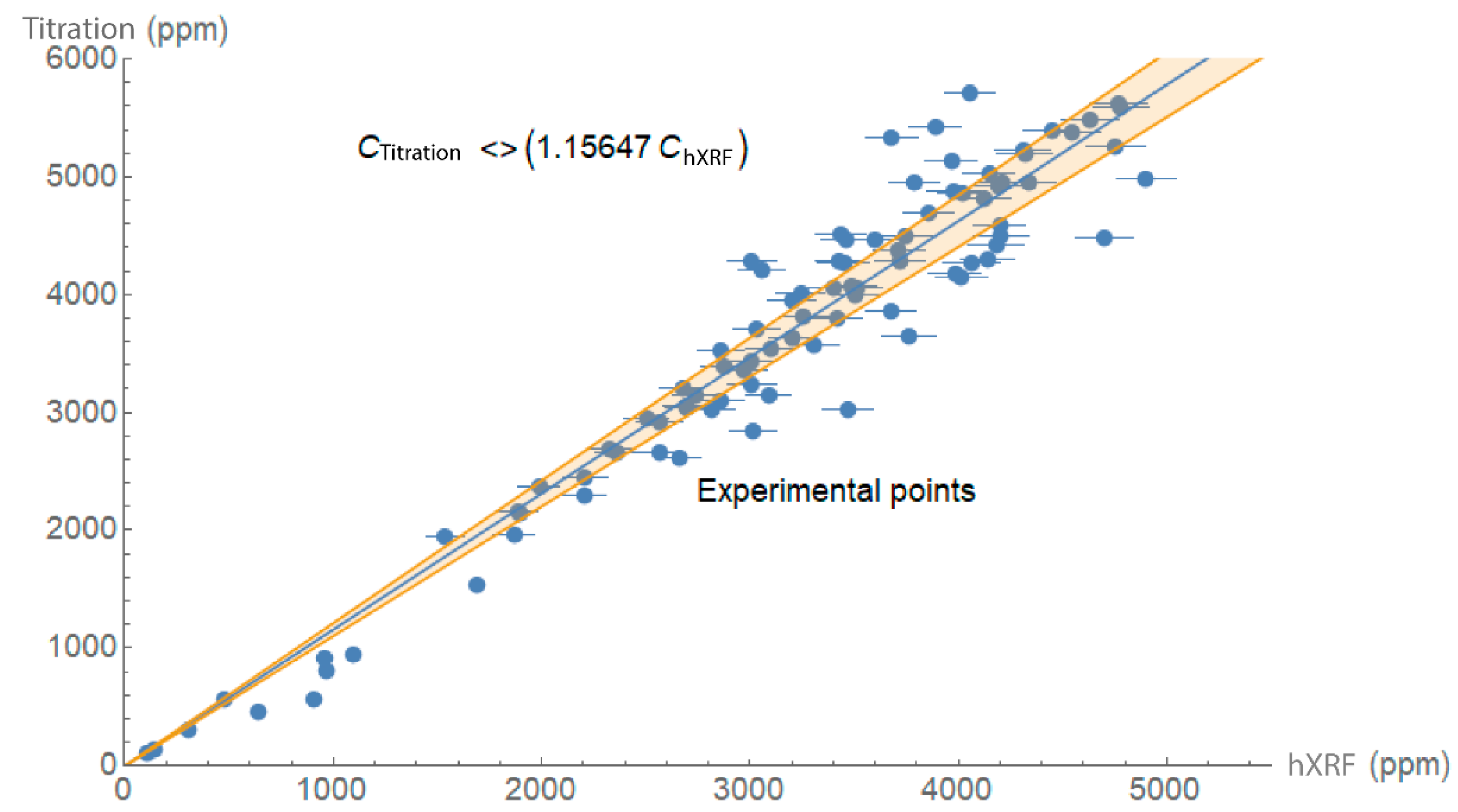 Materials 14 00571 g003 Materials 14 00571 g003