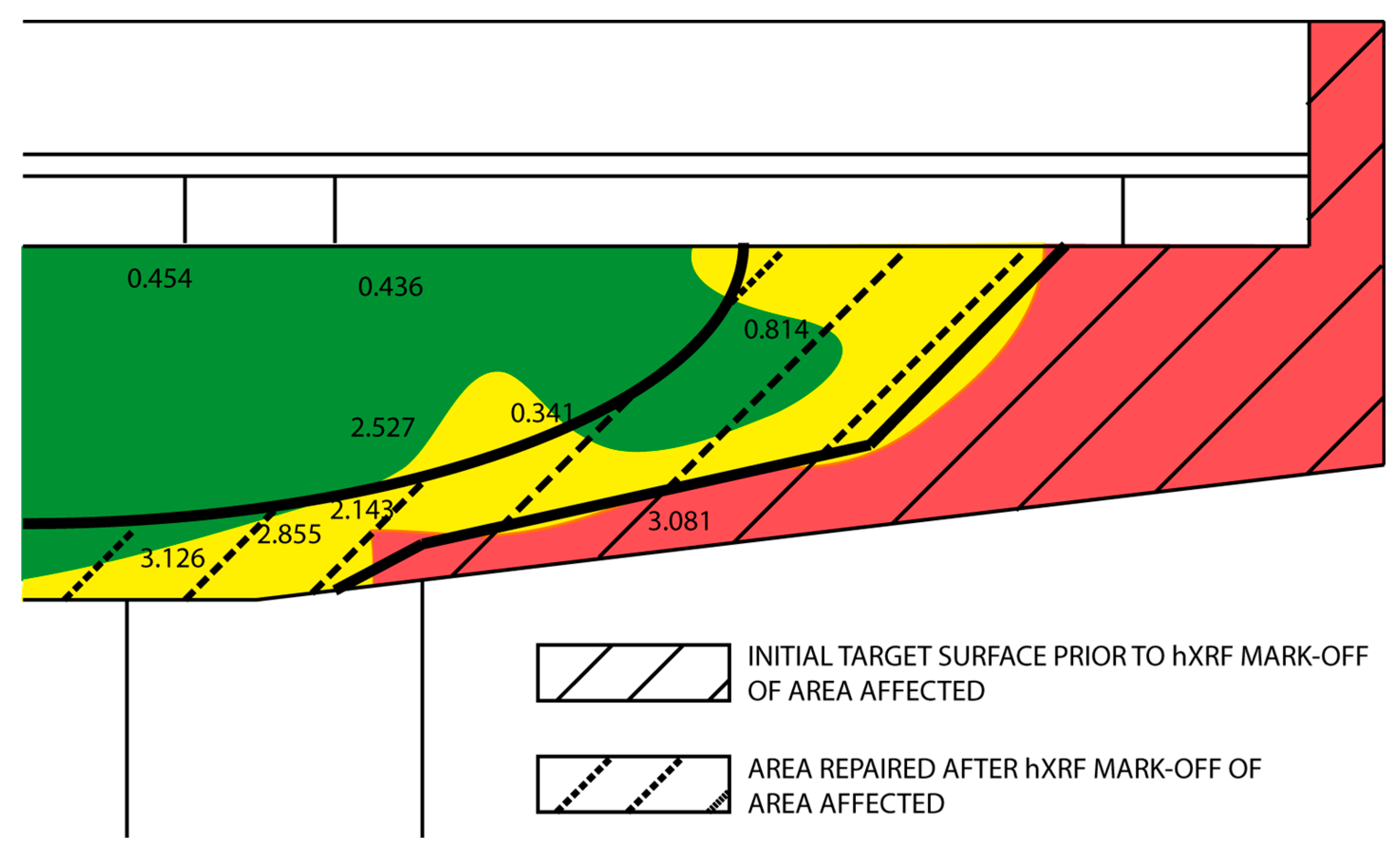 Materials 14 00571 g006 Materials 14 00571 g006