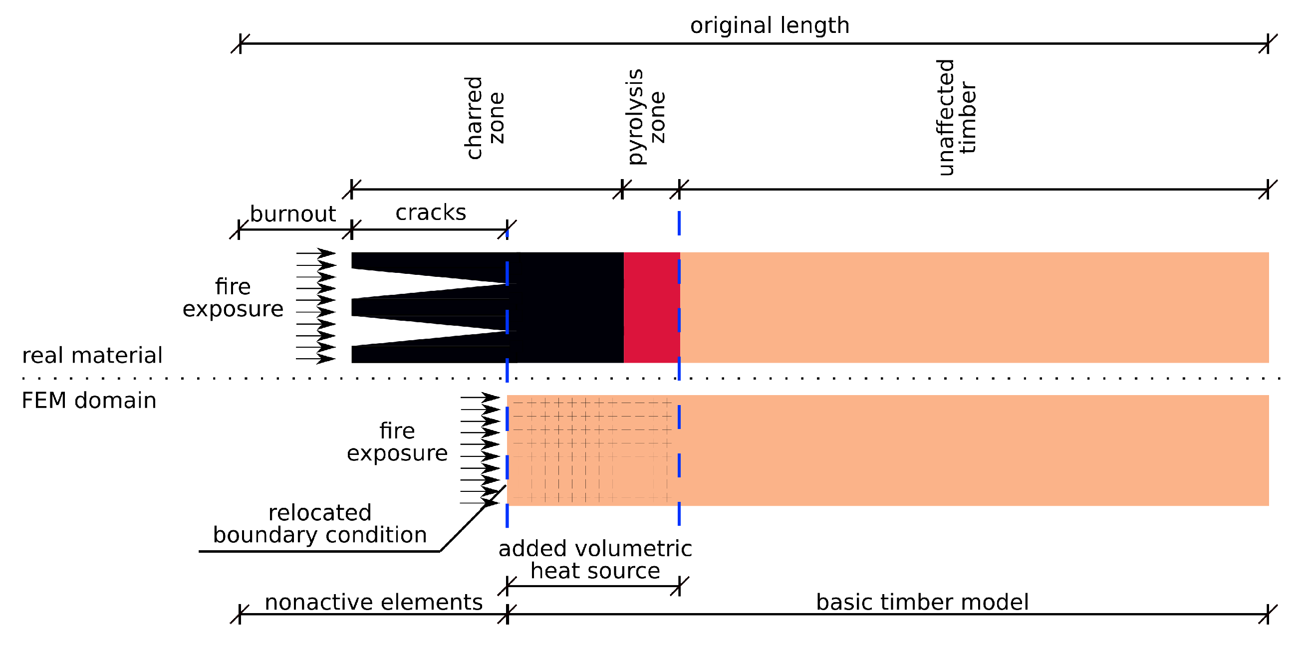 Materials 14 00574 g002
