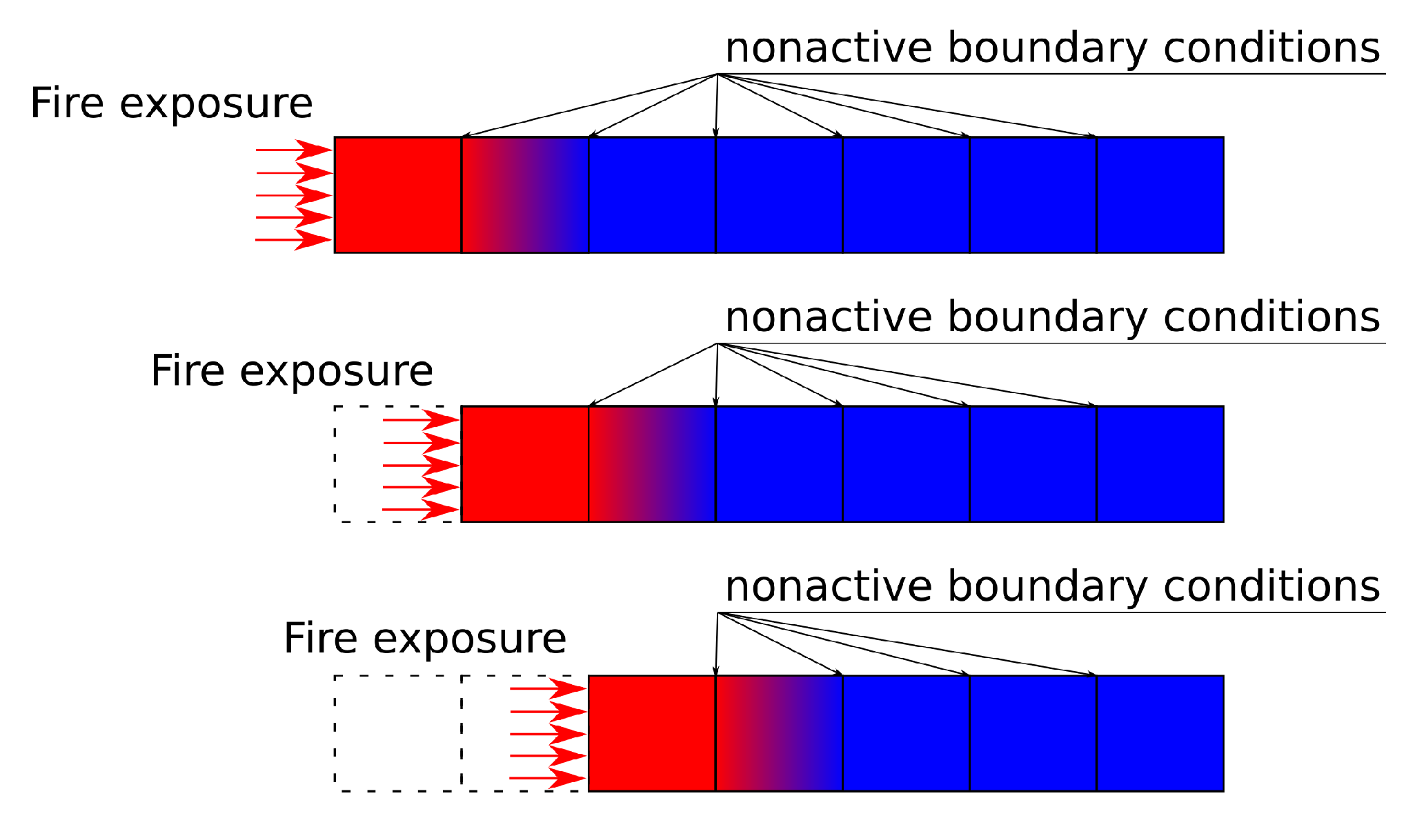 Materials 14 00574 g003