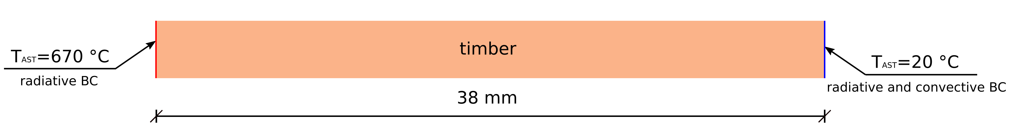 Materials 14 00574 g008