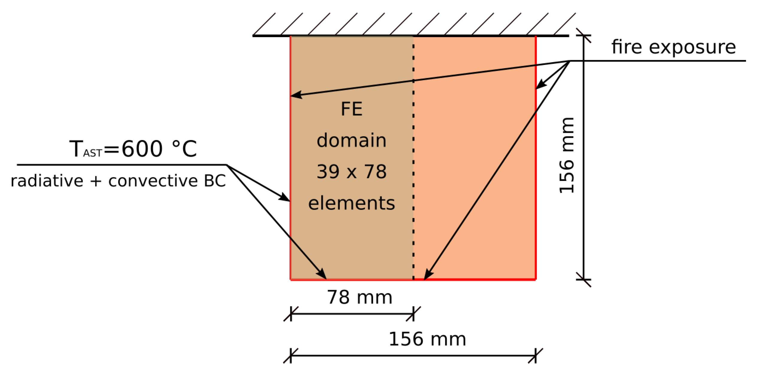 Materials 14 00574 g012