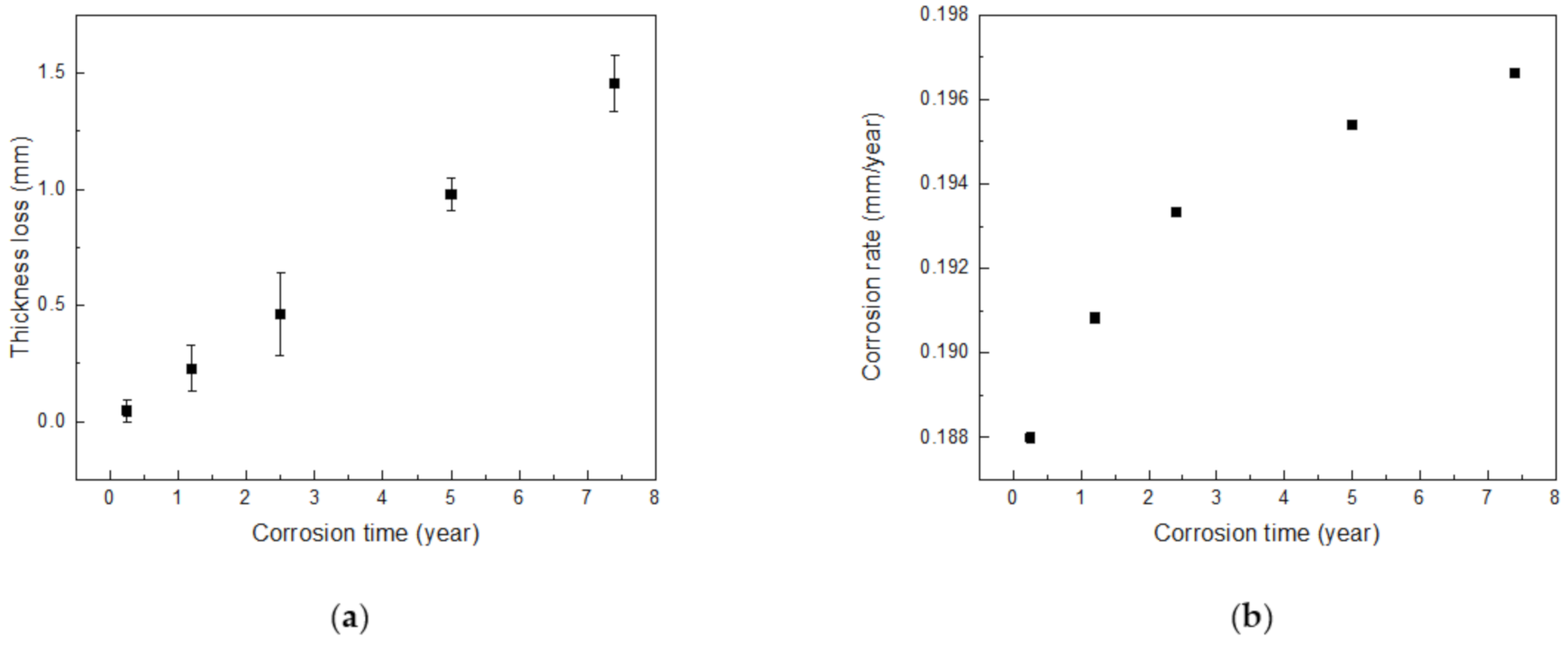 Materials 14 00579 g003