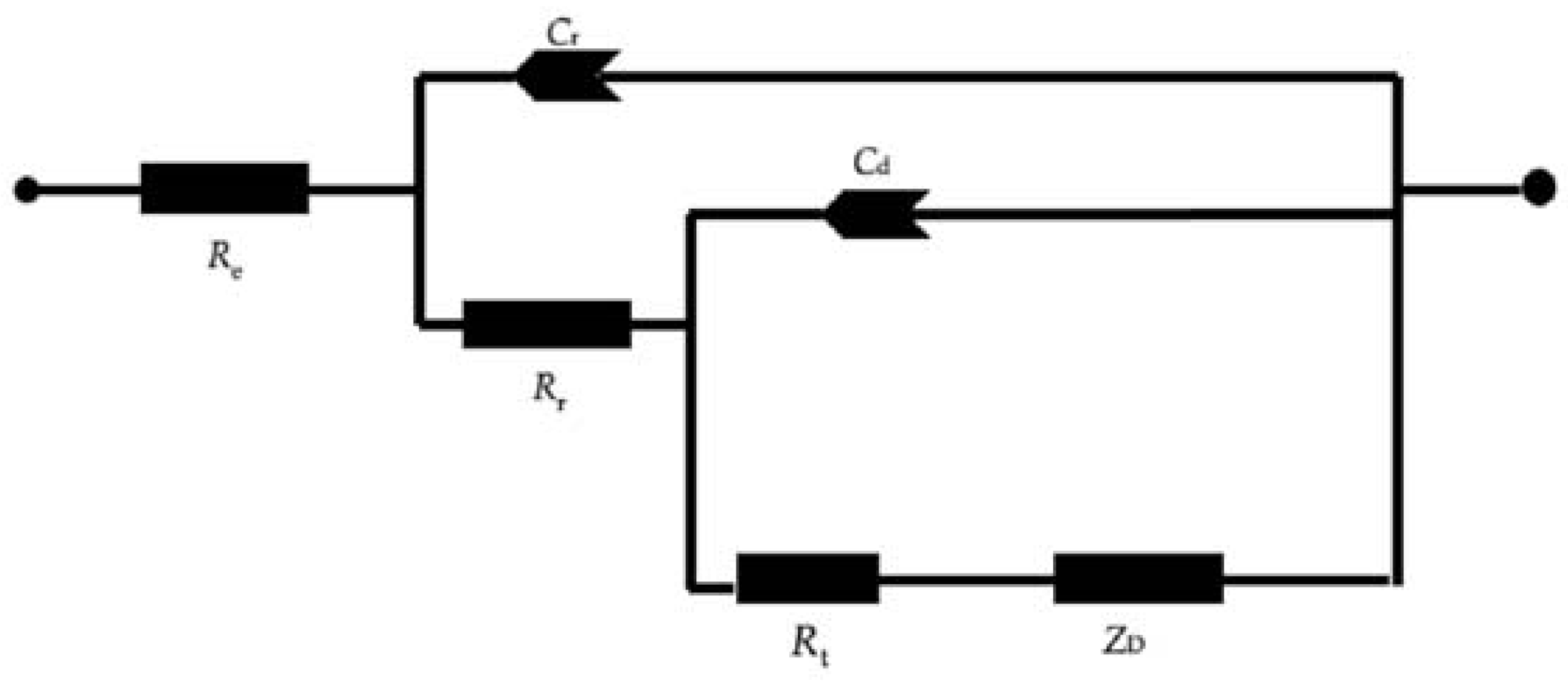 Materials 14 00579 g008