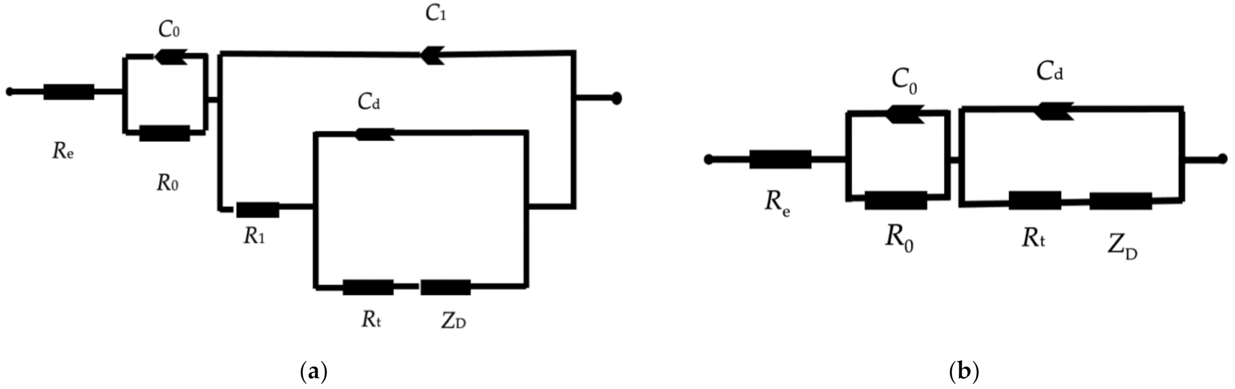 Materials 14 00579 g010