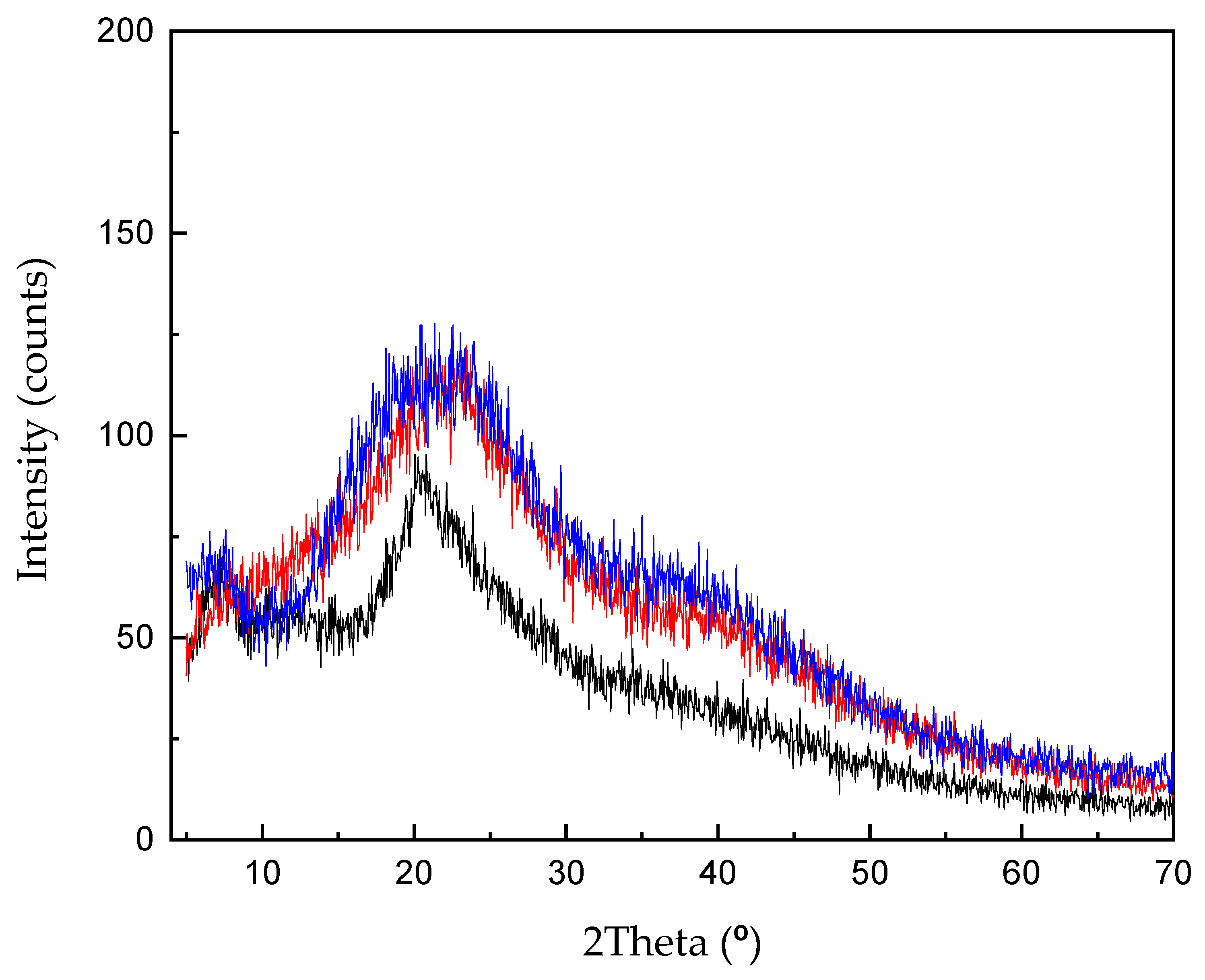 Materials 14 00582 g002
