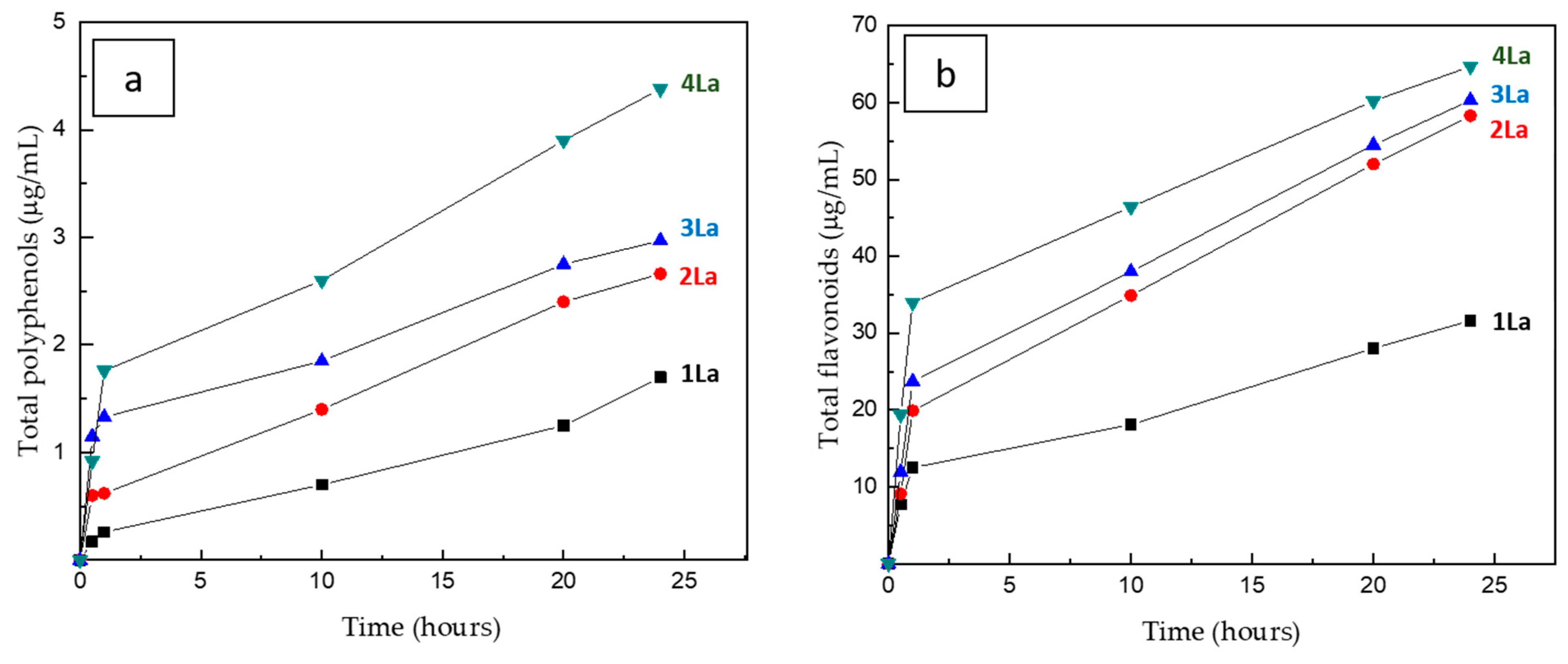 Materials 14 00582 g005
