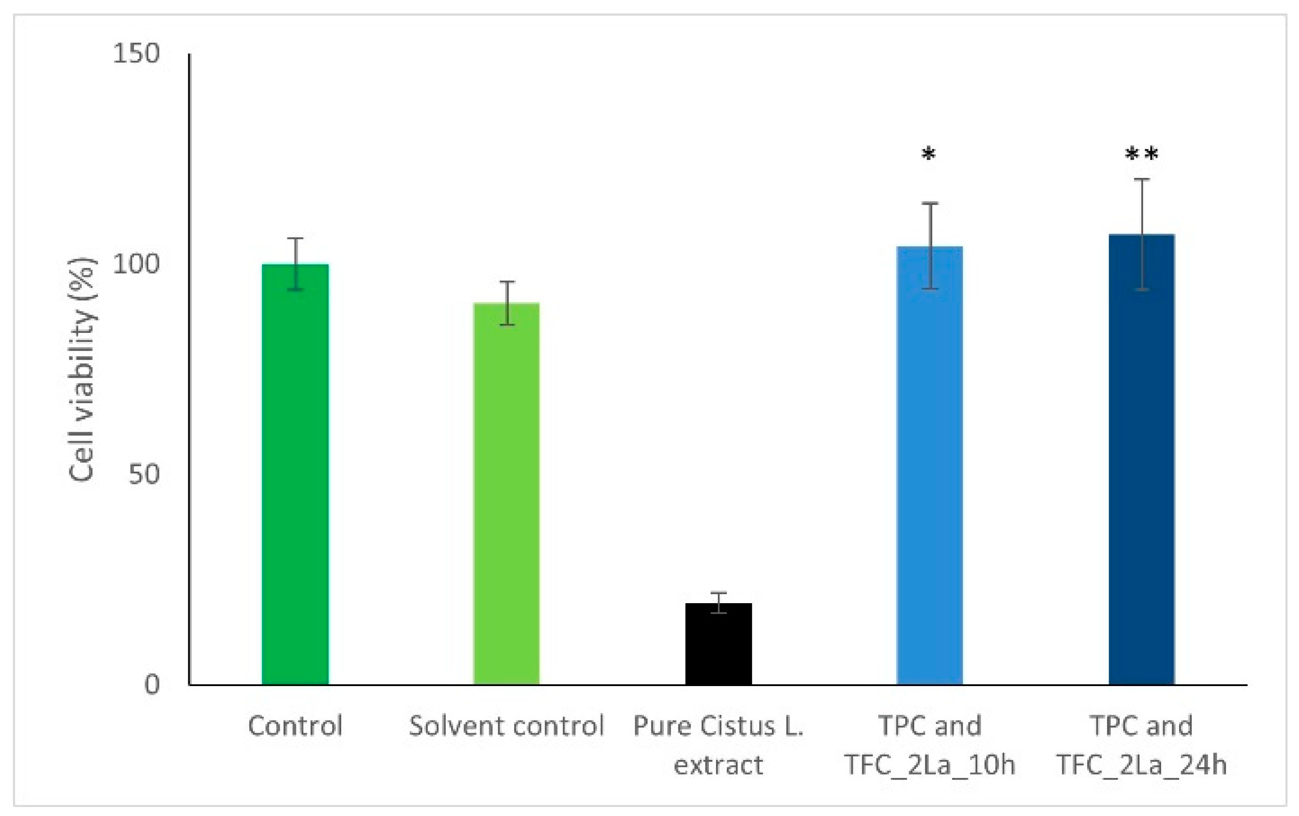 Materials 14 00582 g006