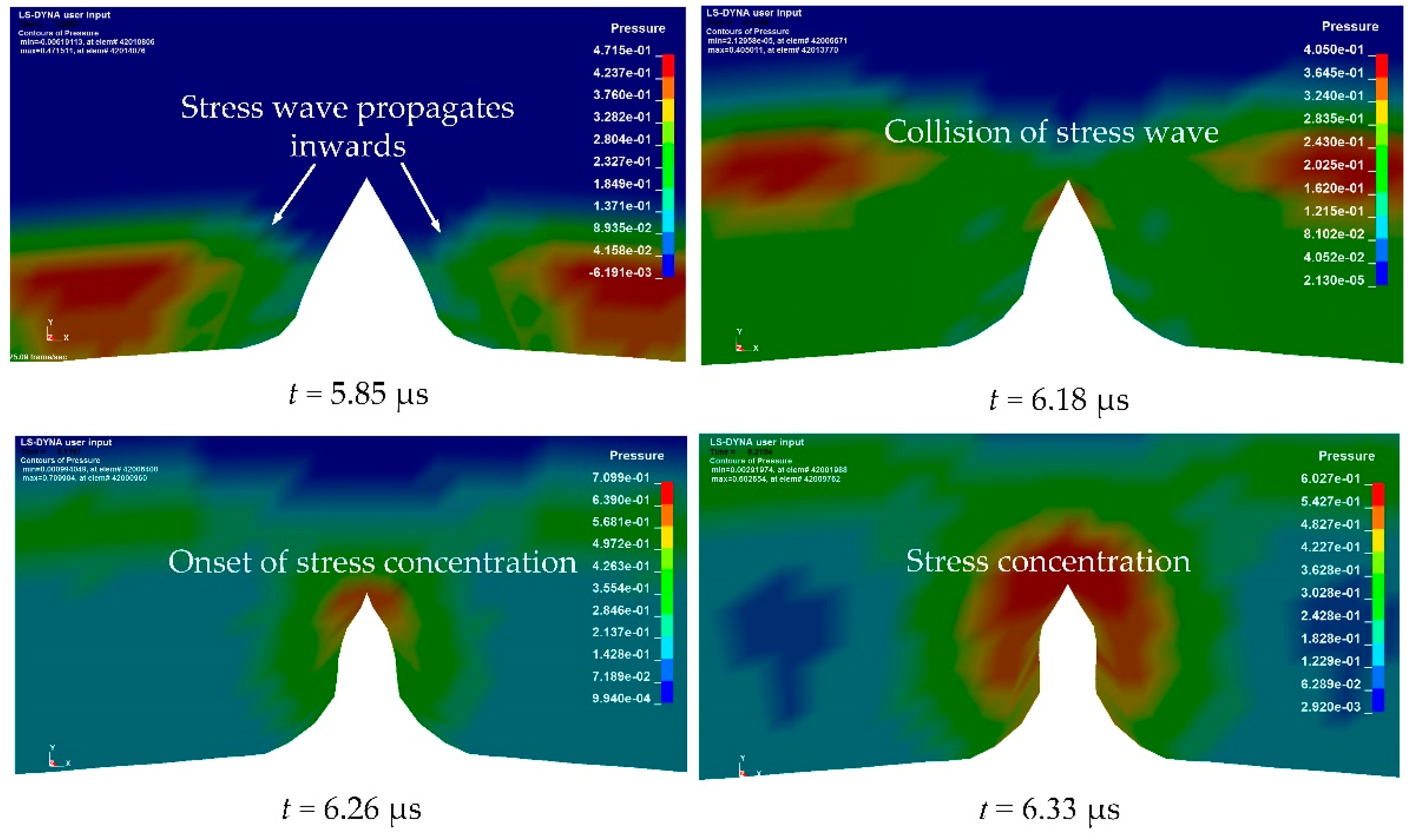 Materials 14 00584 g006