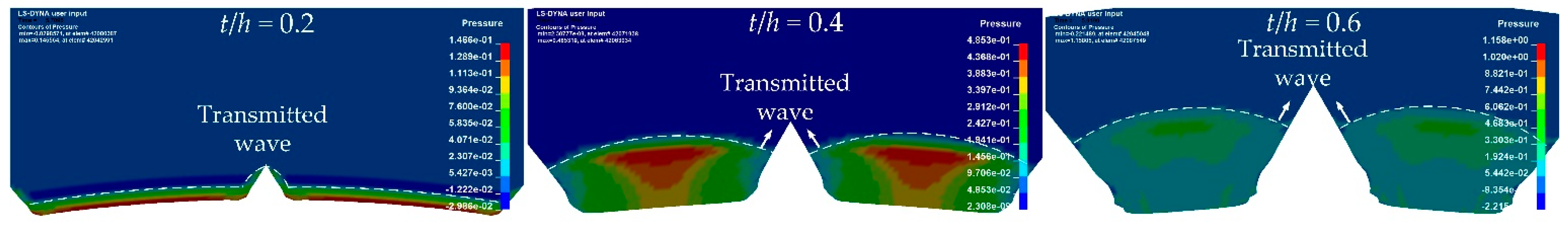 Materials 14 00584 g011