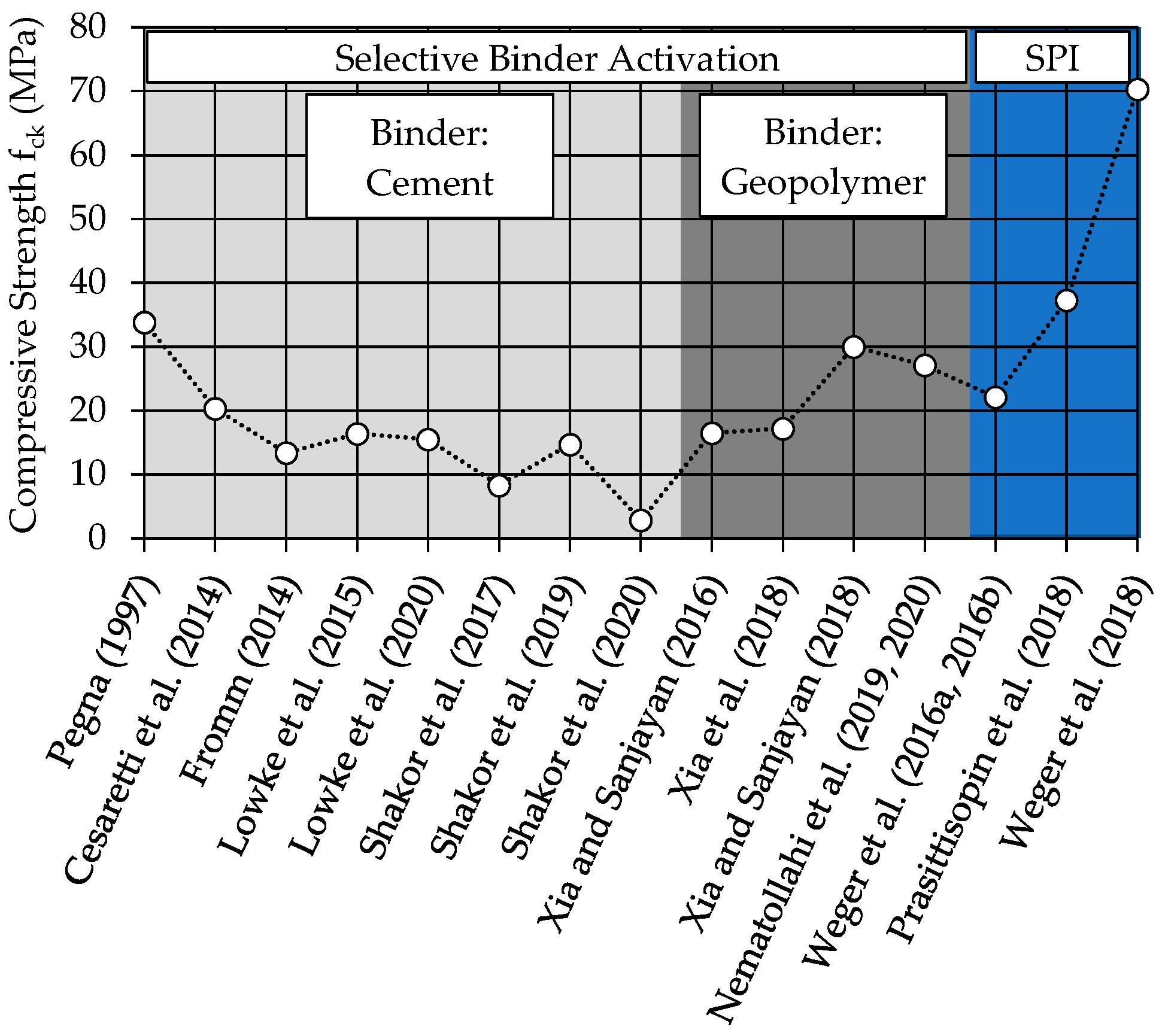 Materials 14 00586 g001