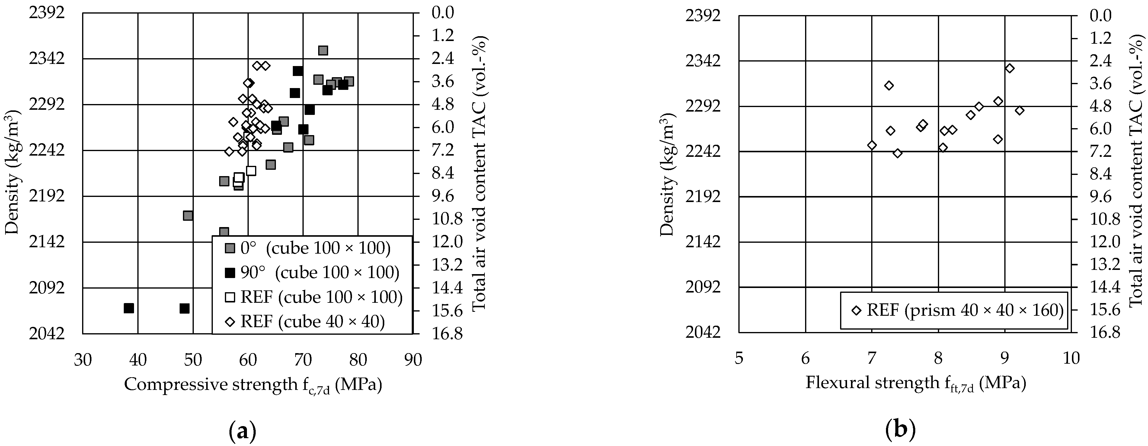Materials 14 00586 g010