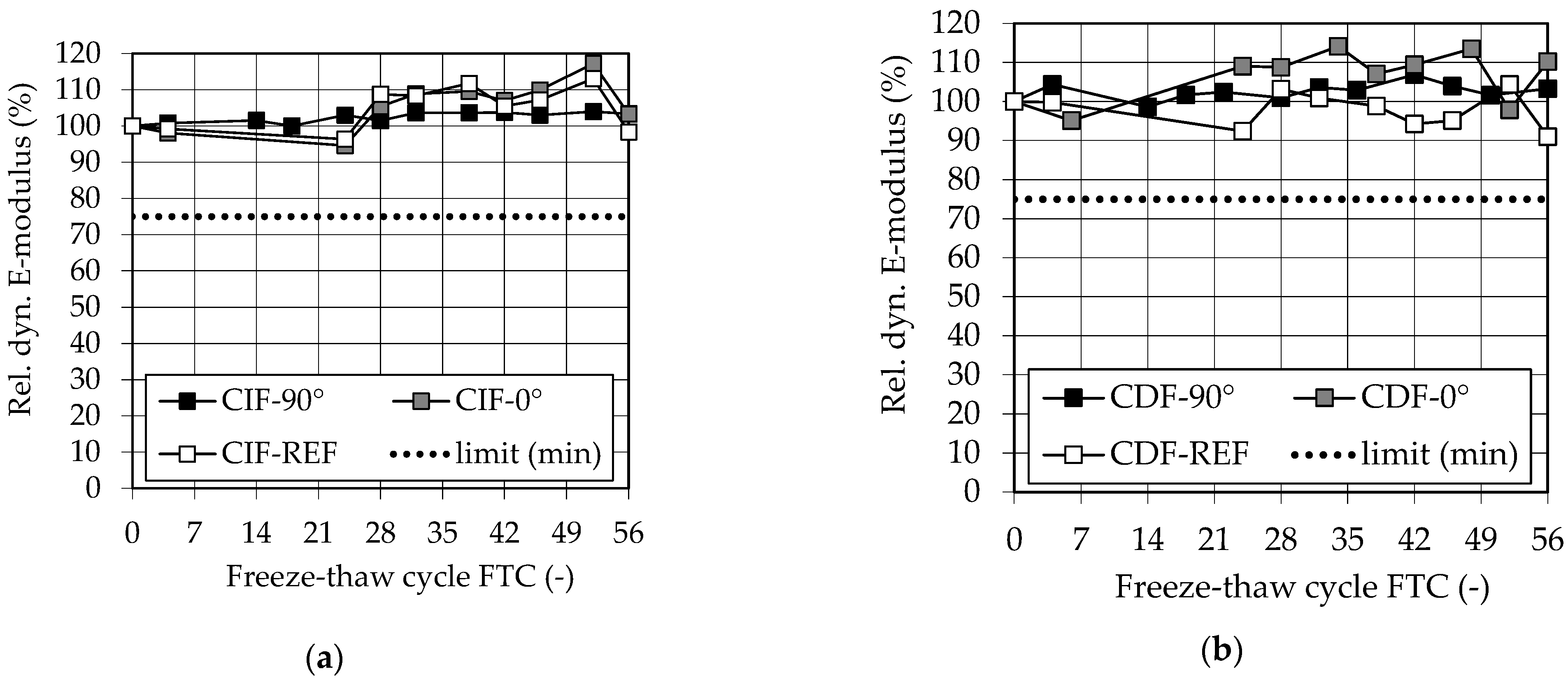 Materials 14 00586 g013
