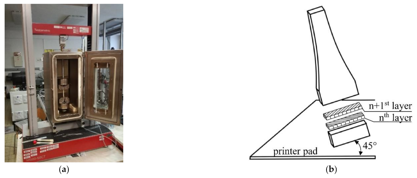 Materials 14 00587 g001