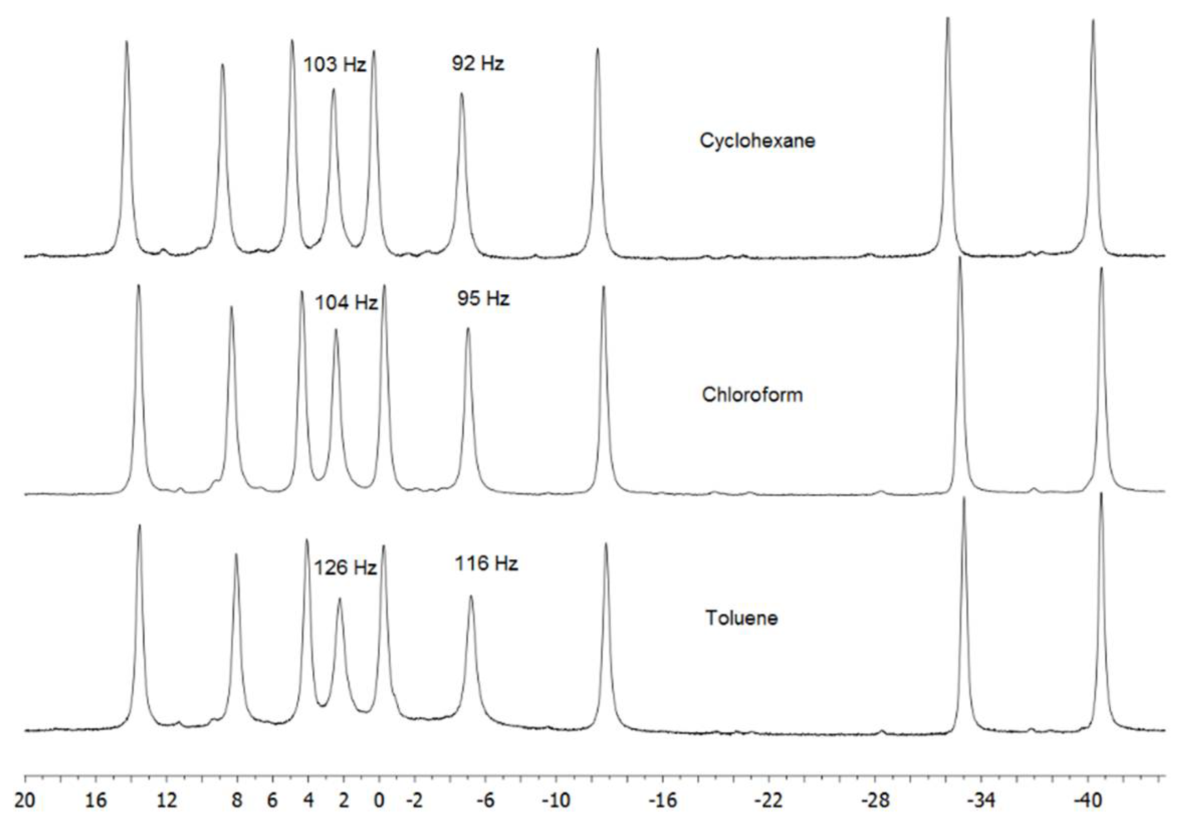 Materials 14 00589 g004 Materials 14 00589 g004
