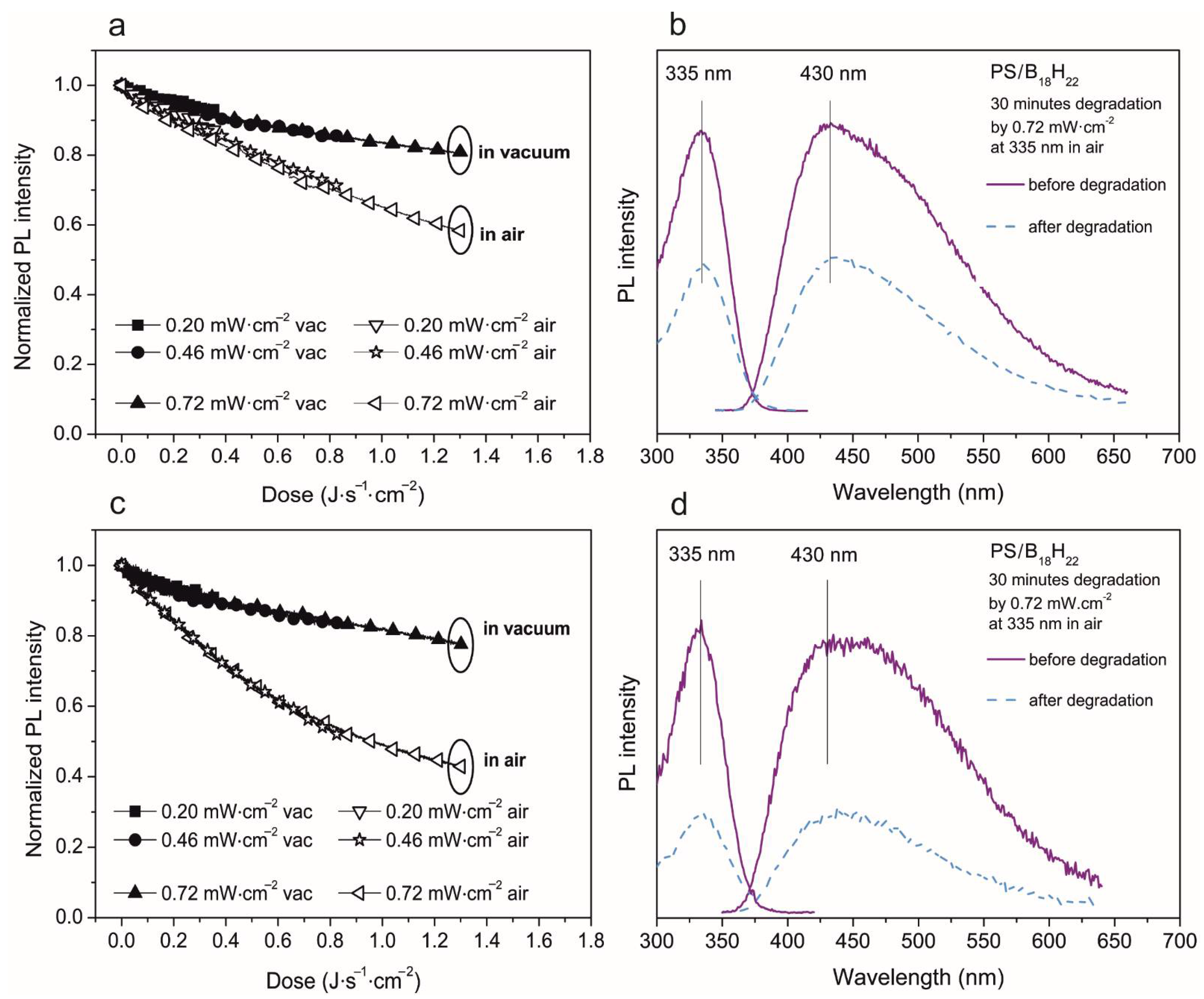 Materials 14 00589 g006 Materials 14 00589 g006