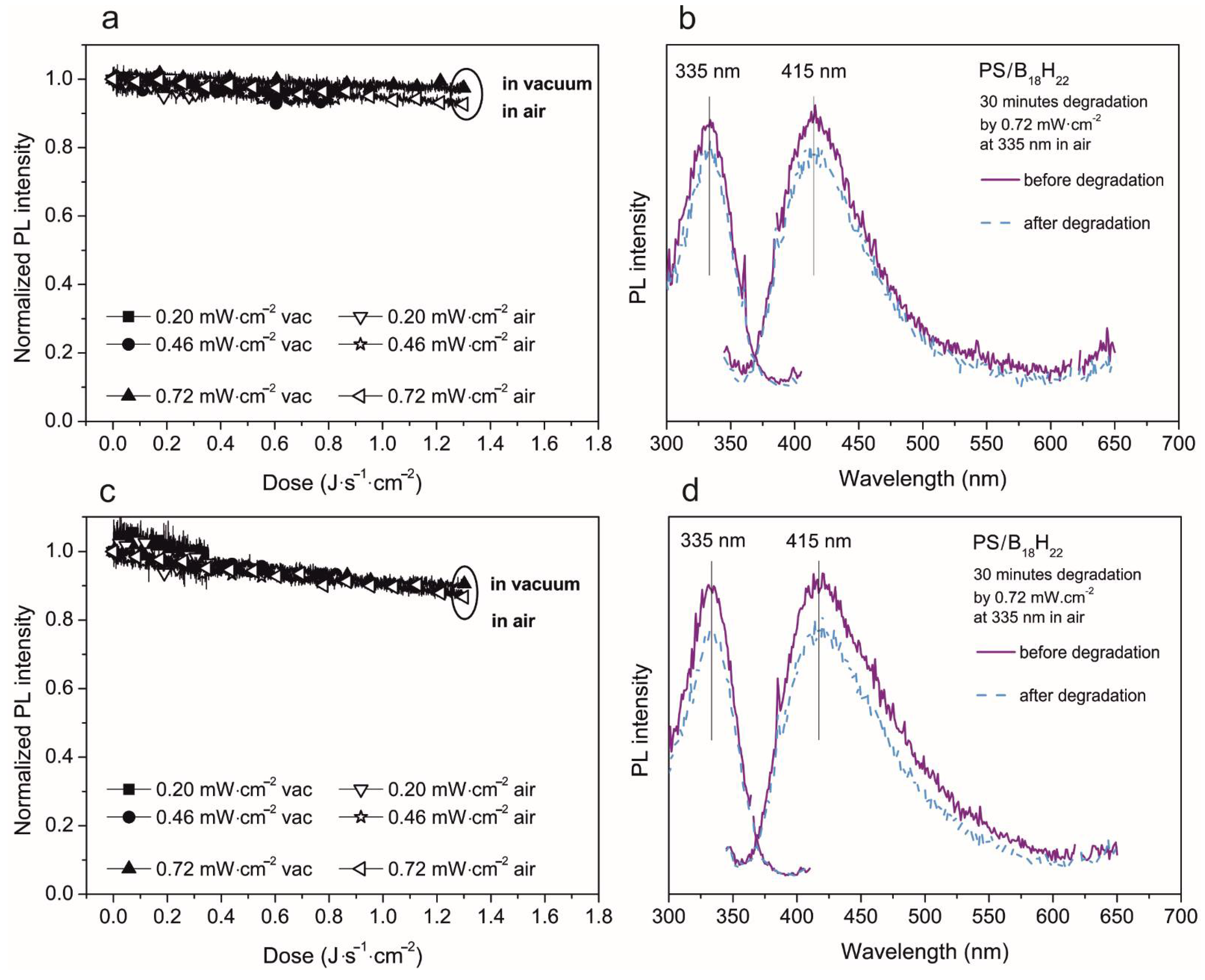 Materials 14 00589 g007 Materials 14 00589 g007