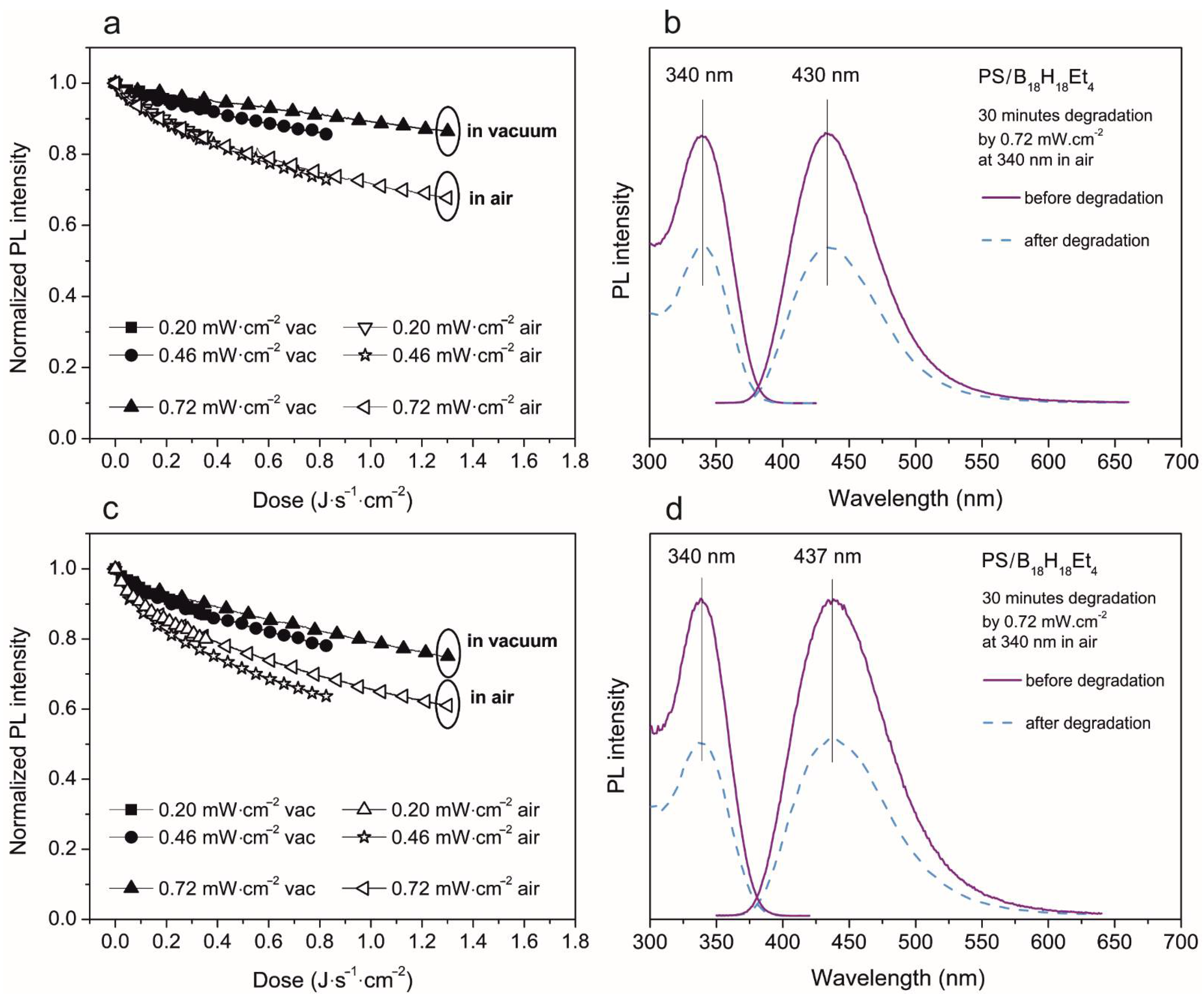 Materials 14 00589 g008 Materials 14 00589 g008