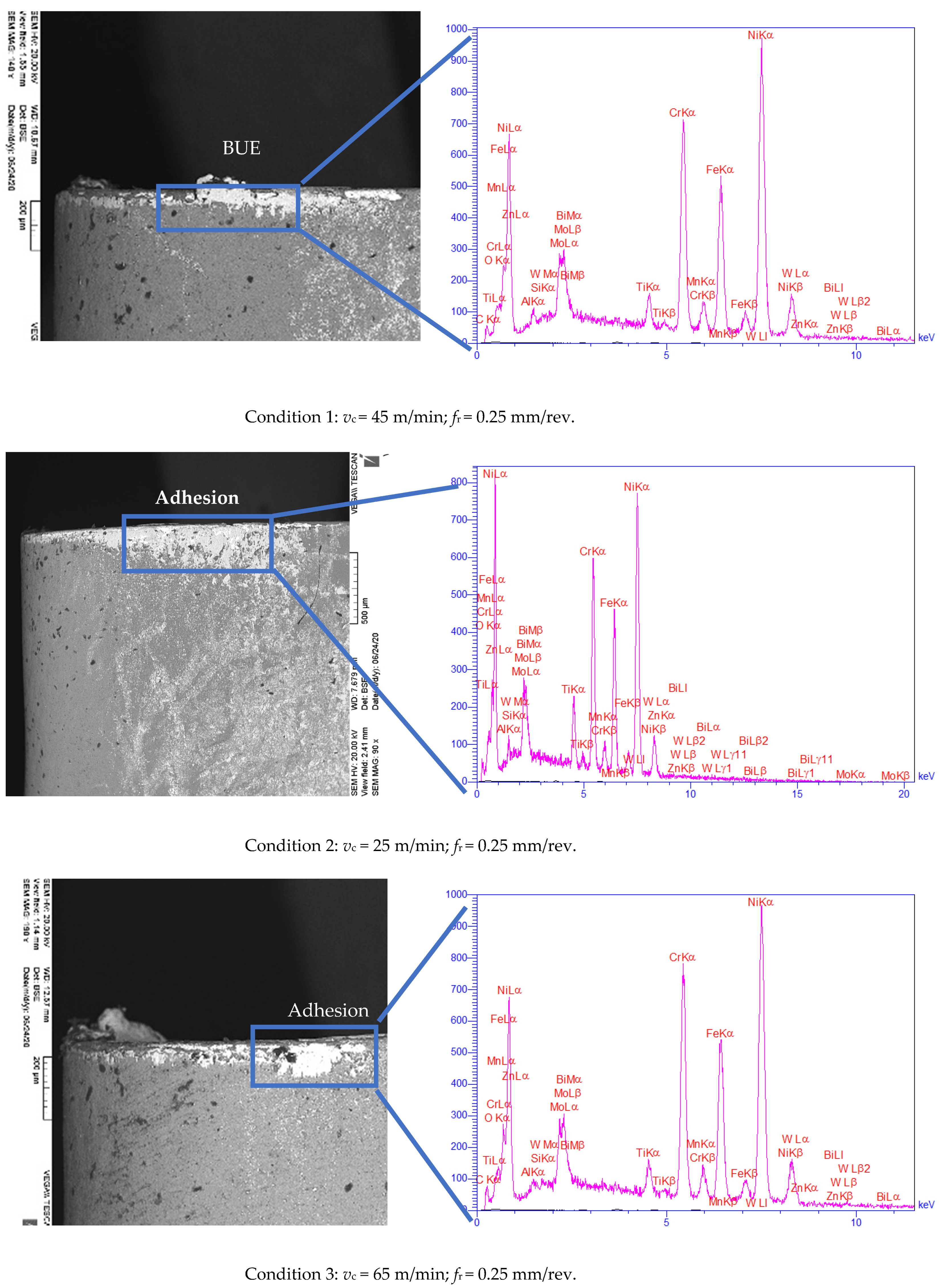Materials 14 00592 g004a 550