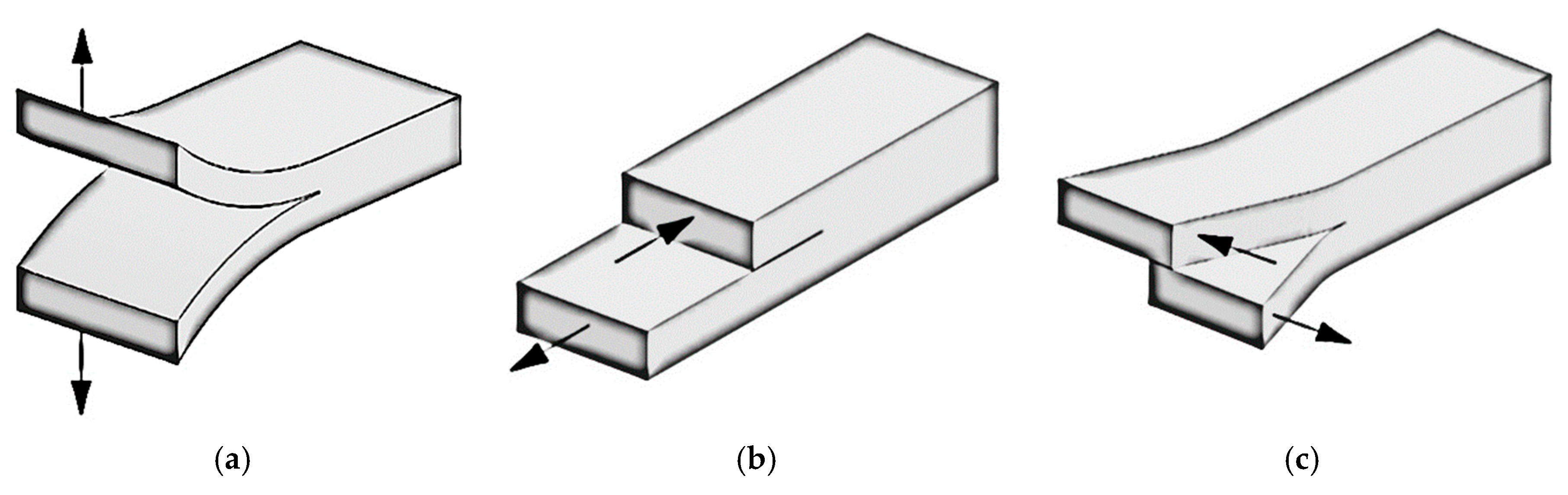 Materials 14 00593 g003 Materials 14 00593 g003