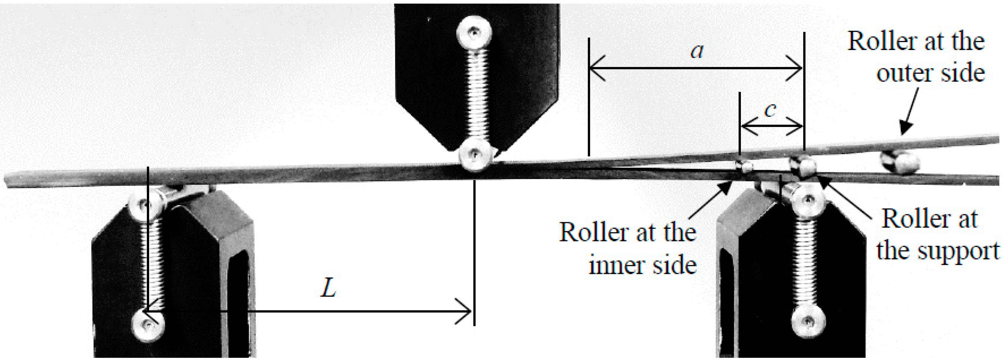 Materials 14 00593 g004 Materials 14 00593 g004