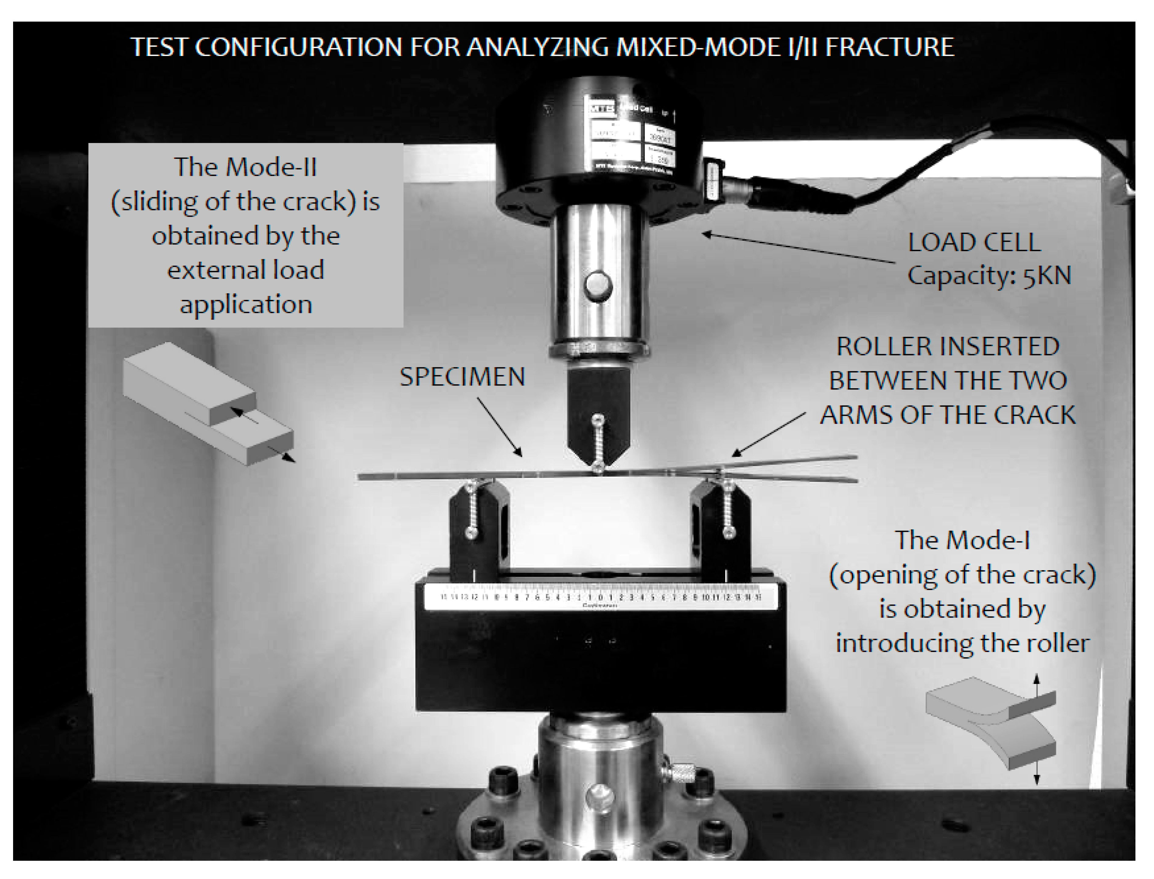 Materials 14 00593 g006 Materials 14 00593 g006