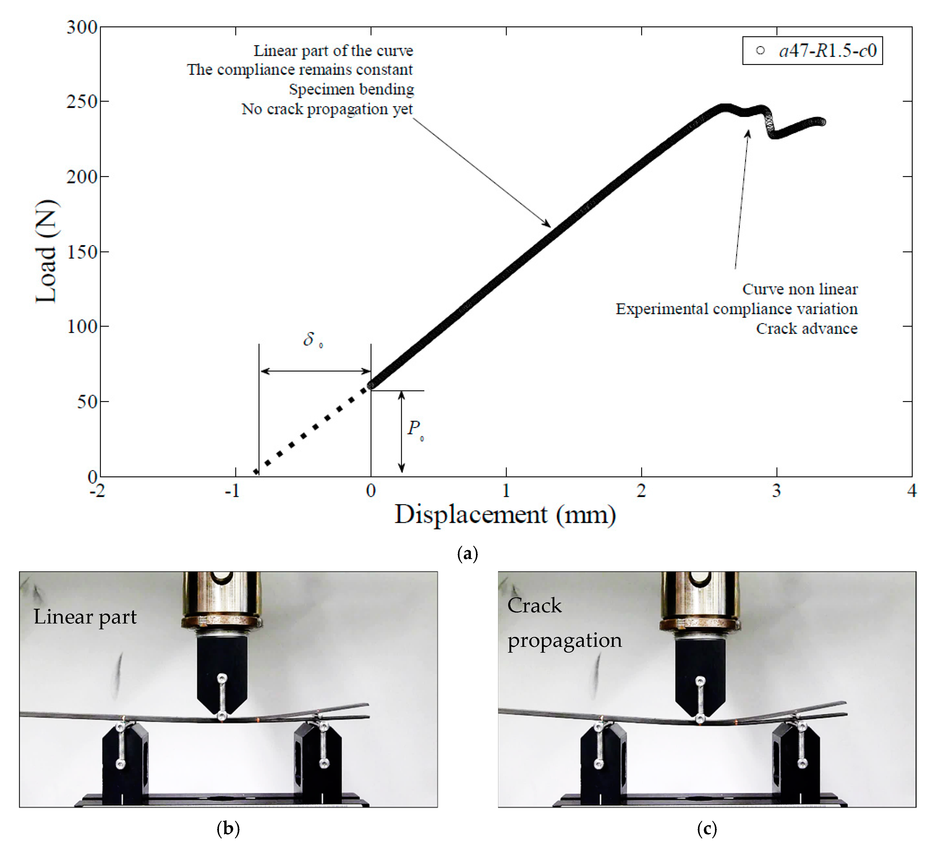 Materials 14 00593 g007 Materials 14 00593 g007